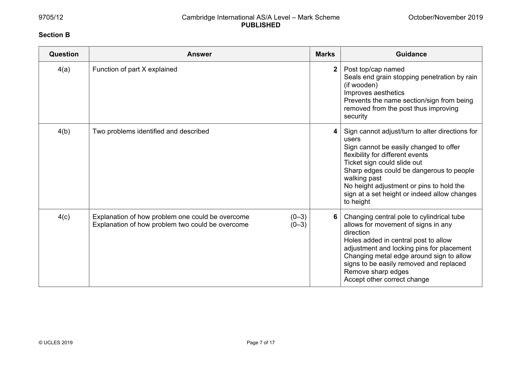 Mark scheme, page 7 of 17