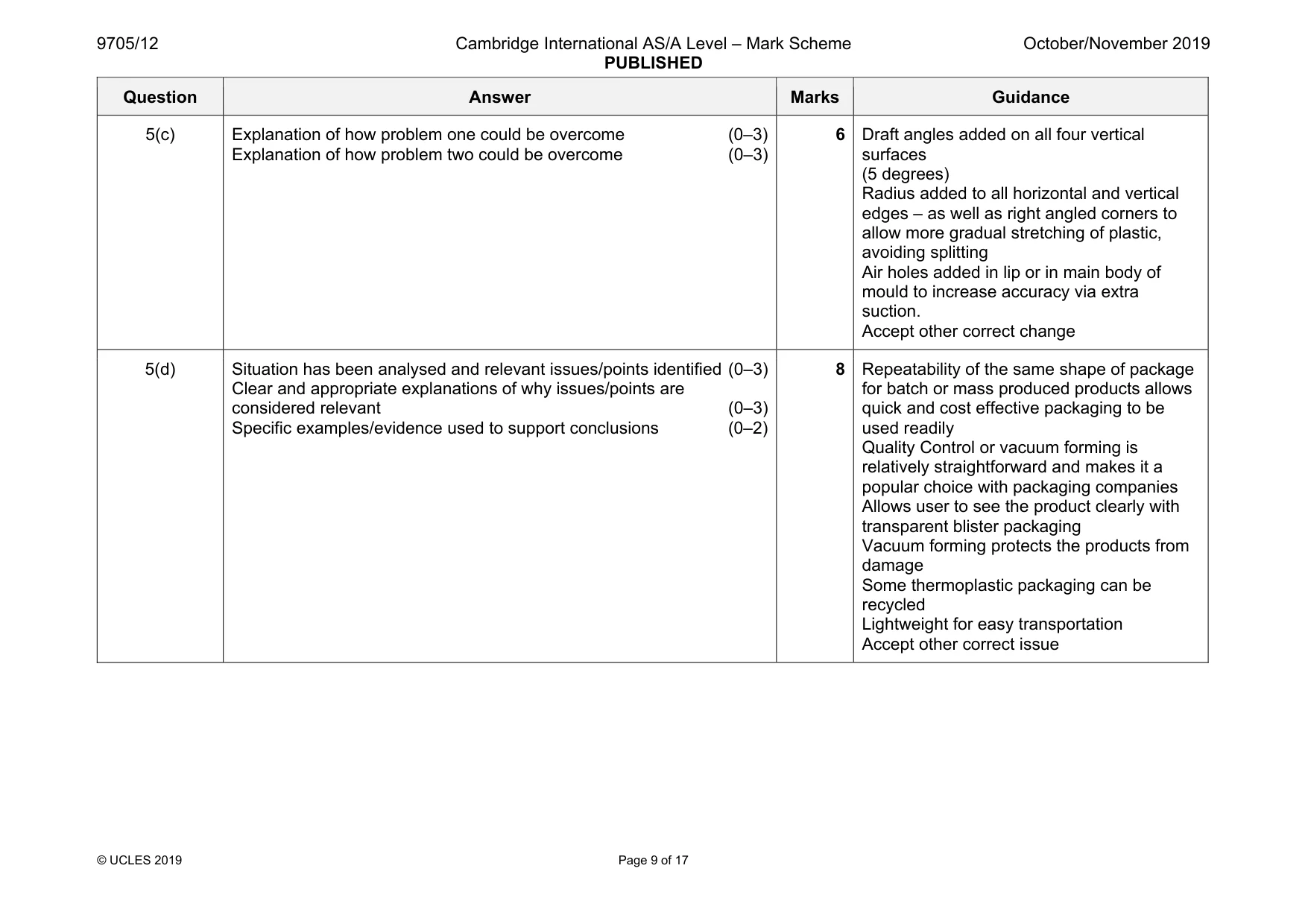 Mark scheme, page 9 of 17