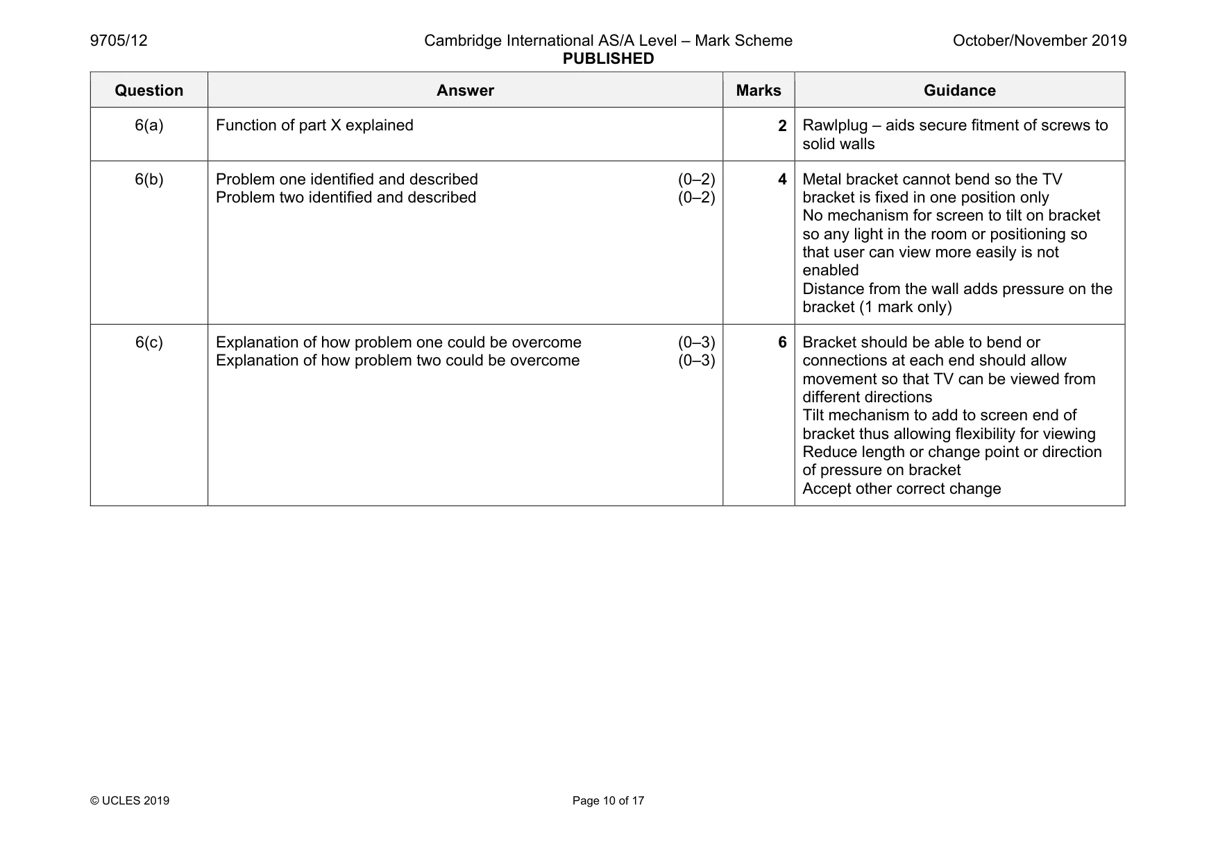 Mark scheme, page 10 of 17