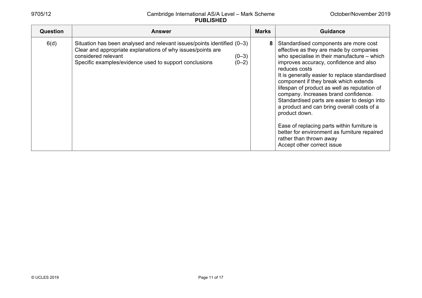 Mark scheme, page 11 of 17