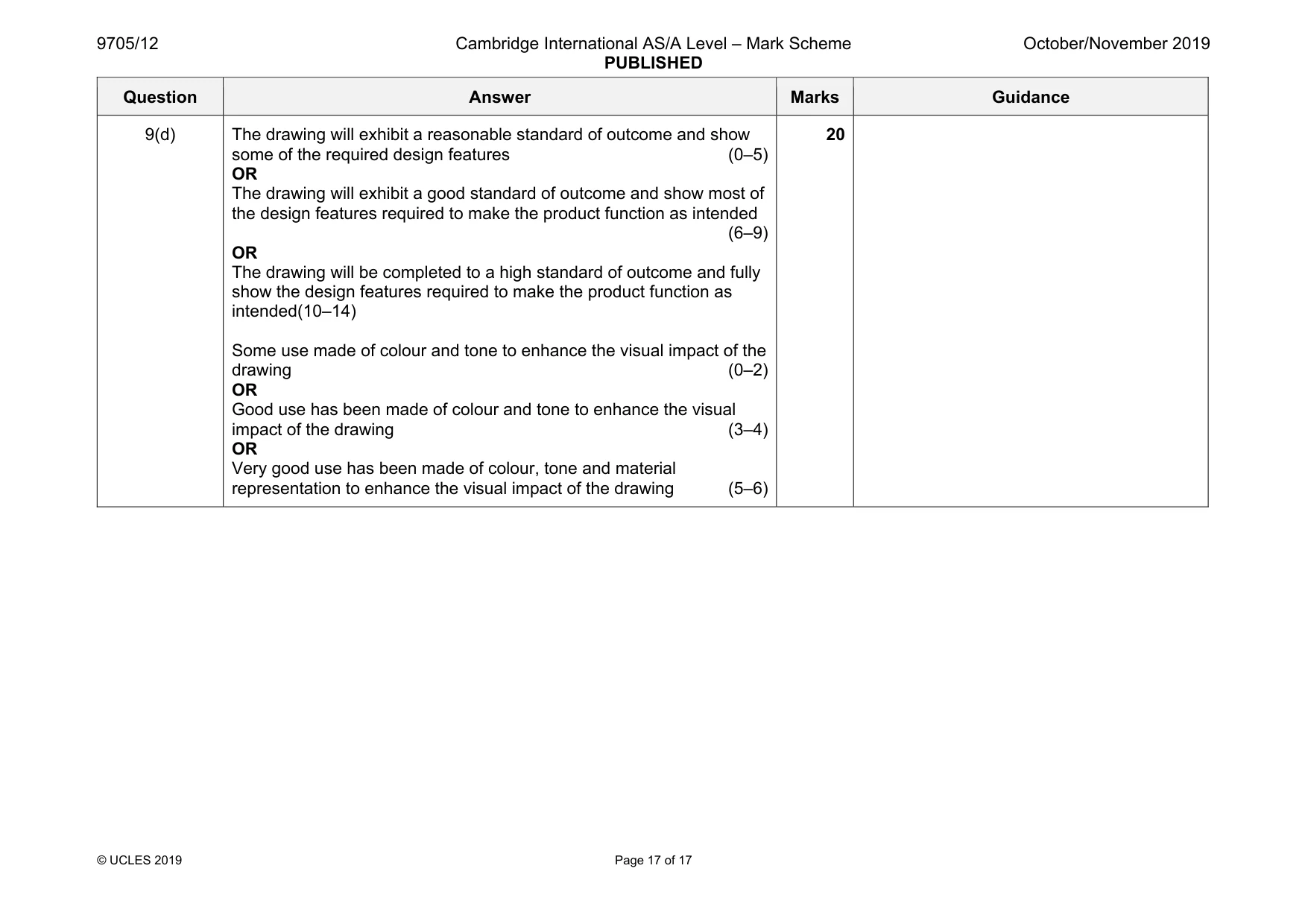 Mark scheme, page 17 of 17