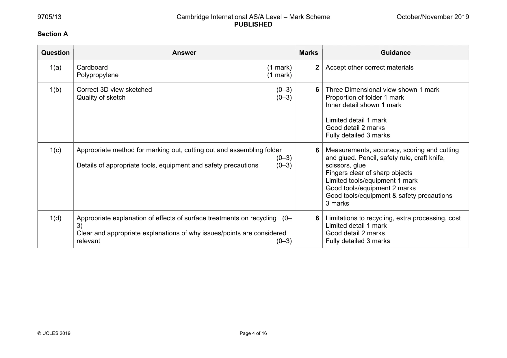 Mark scheme, page 4 of 16