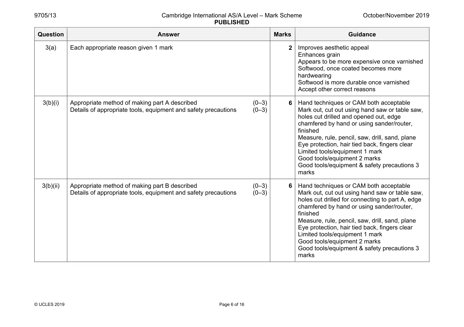 Mark scheme, page 6 of 16