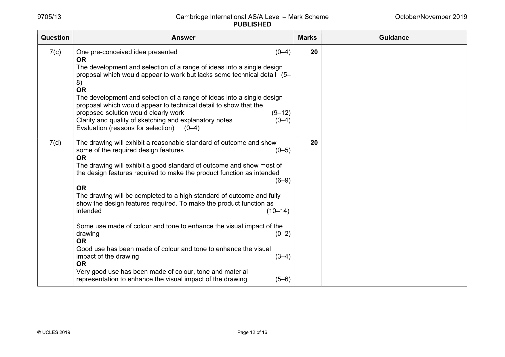 Mark scheme, page 12 of 16
