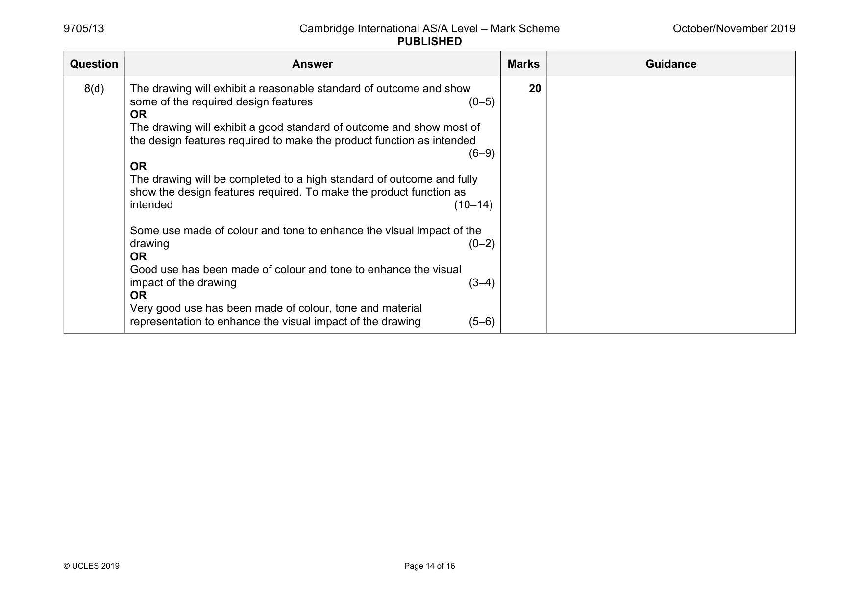 Mark scheme, page 14 of 16
