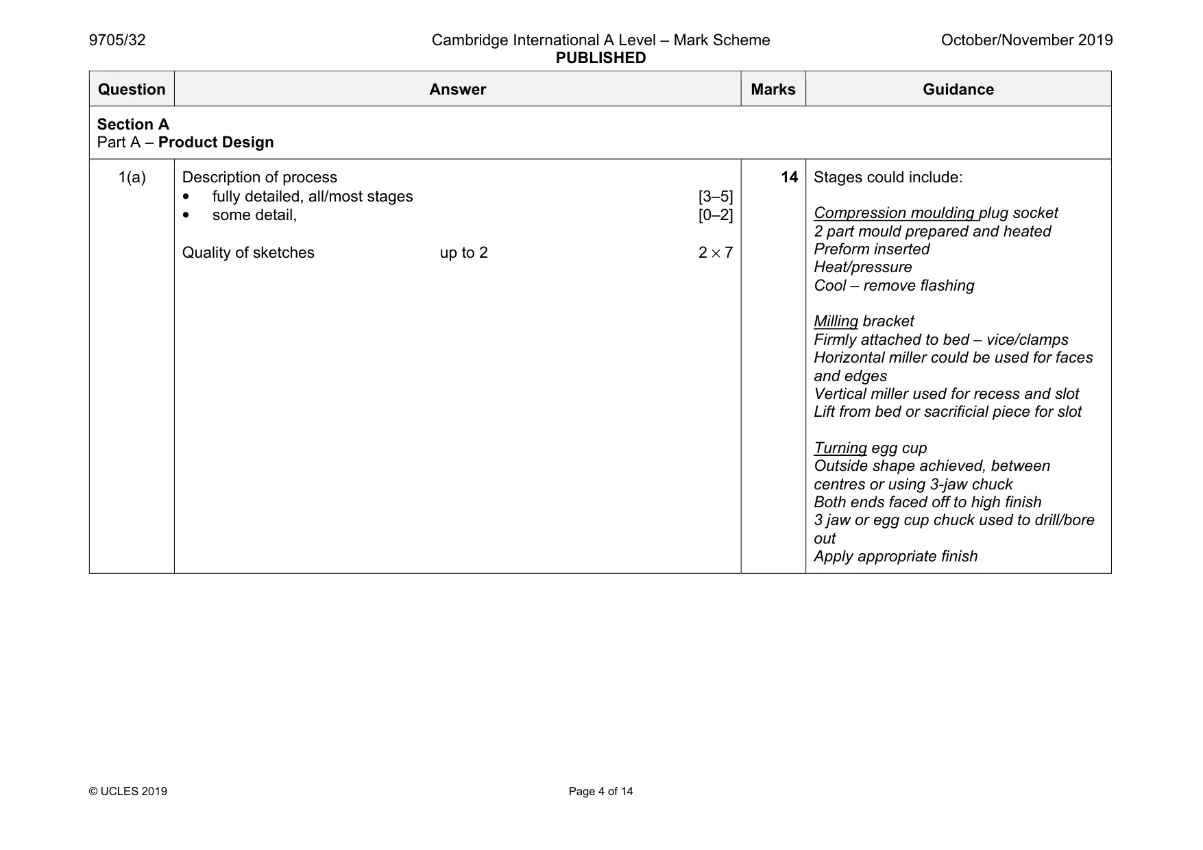 Mark scheme, page 4 of 14