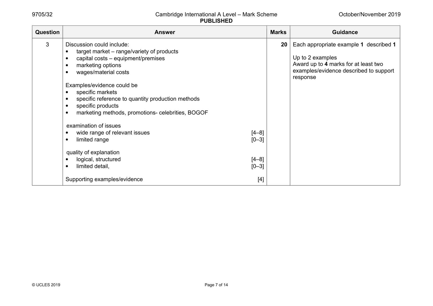 Mark scheme, page 7 of 14