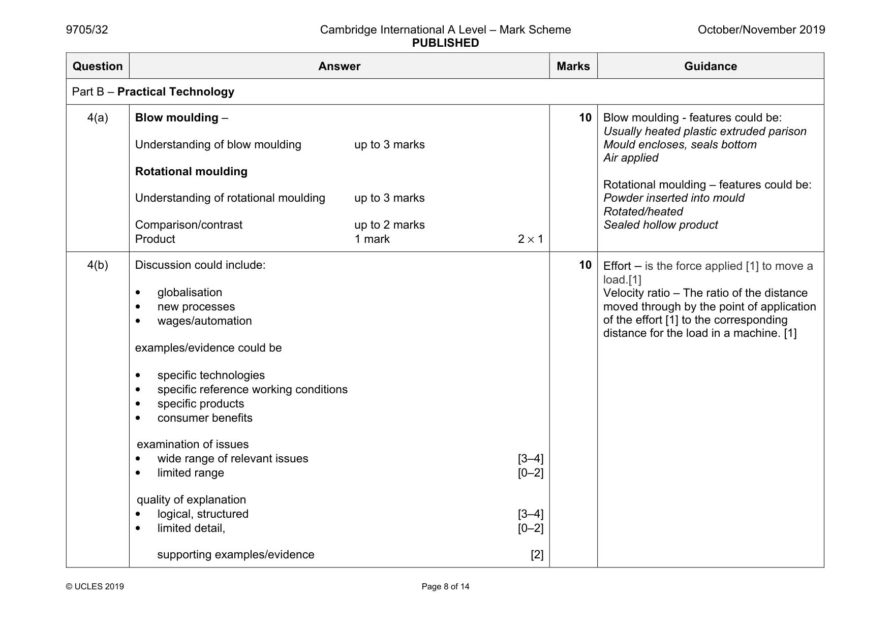 Mark scheme, page 8 of 14