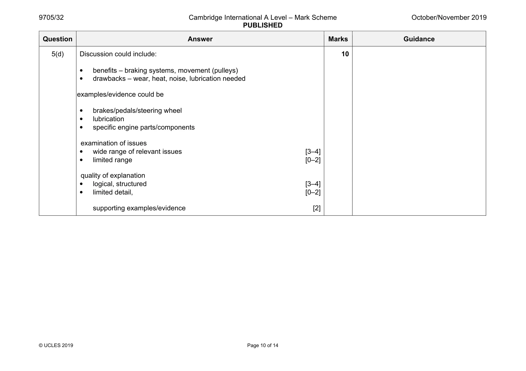 Mark scheme, page 10 of 14