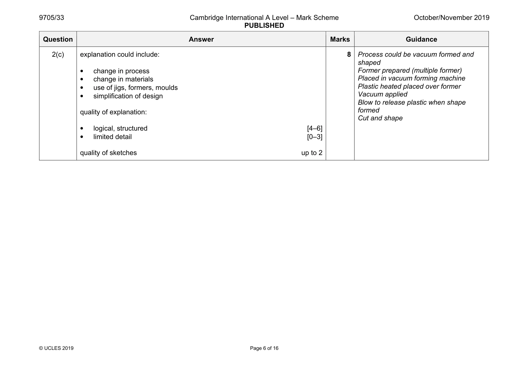 Mark scheme, page 6 of 16