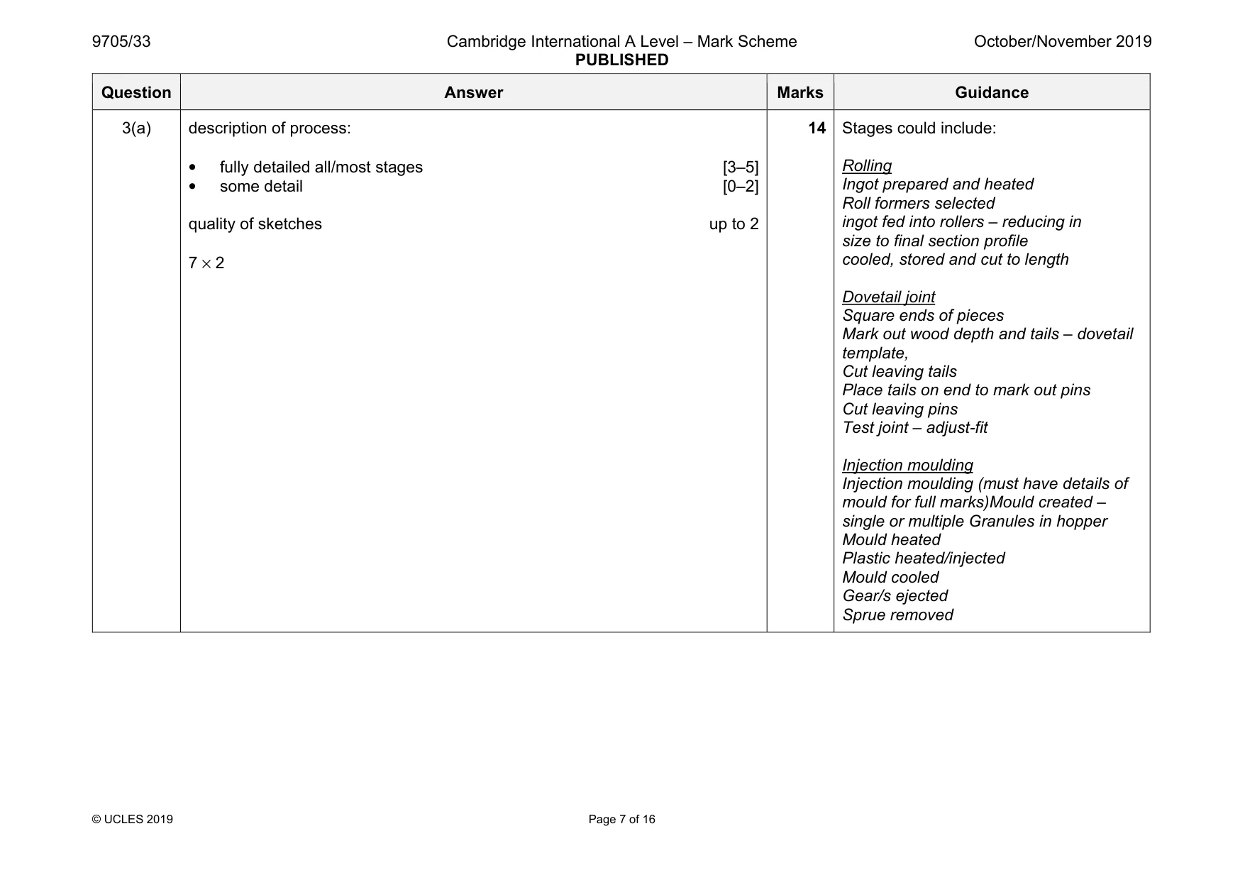 Mark scheme, page 7 of 16