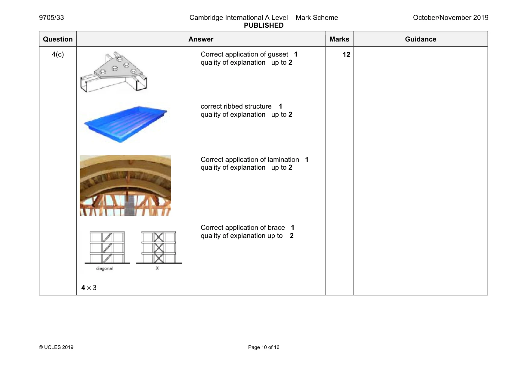 Mark scheme, page 10 of 16