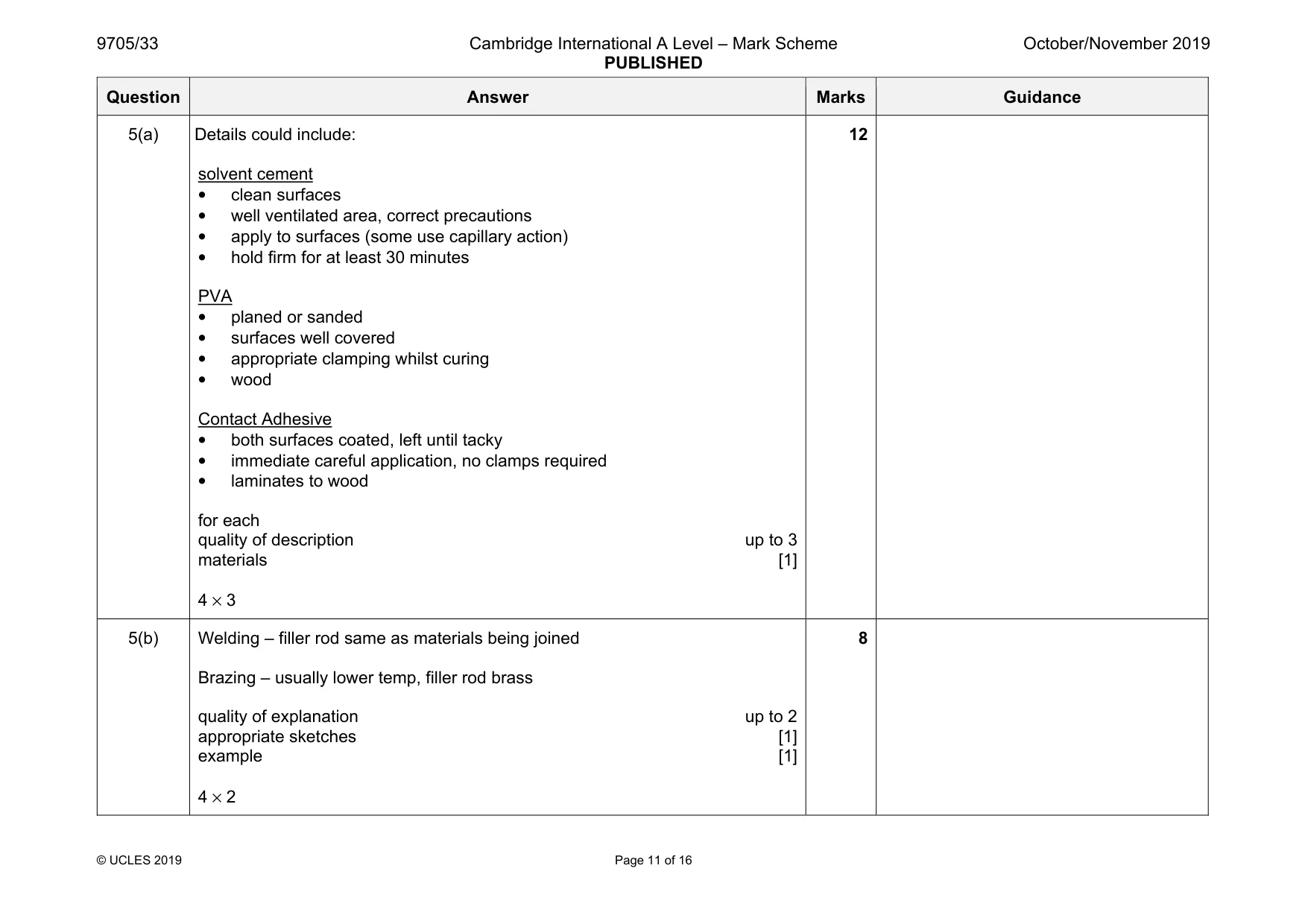 Mark scheme, page 11 of 16