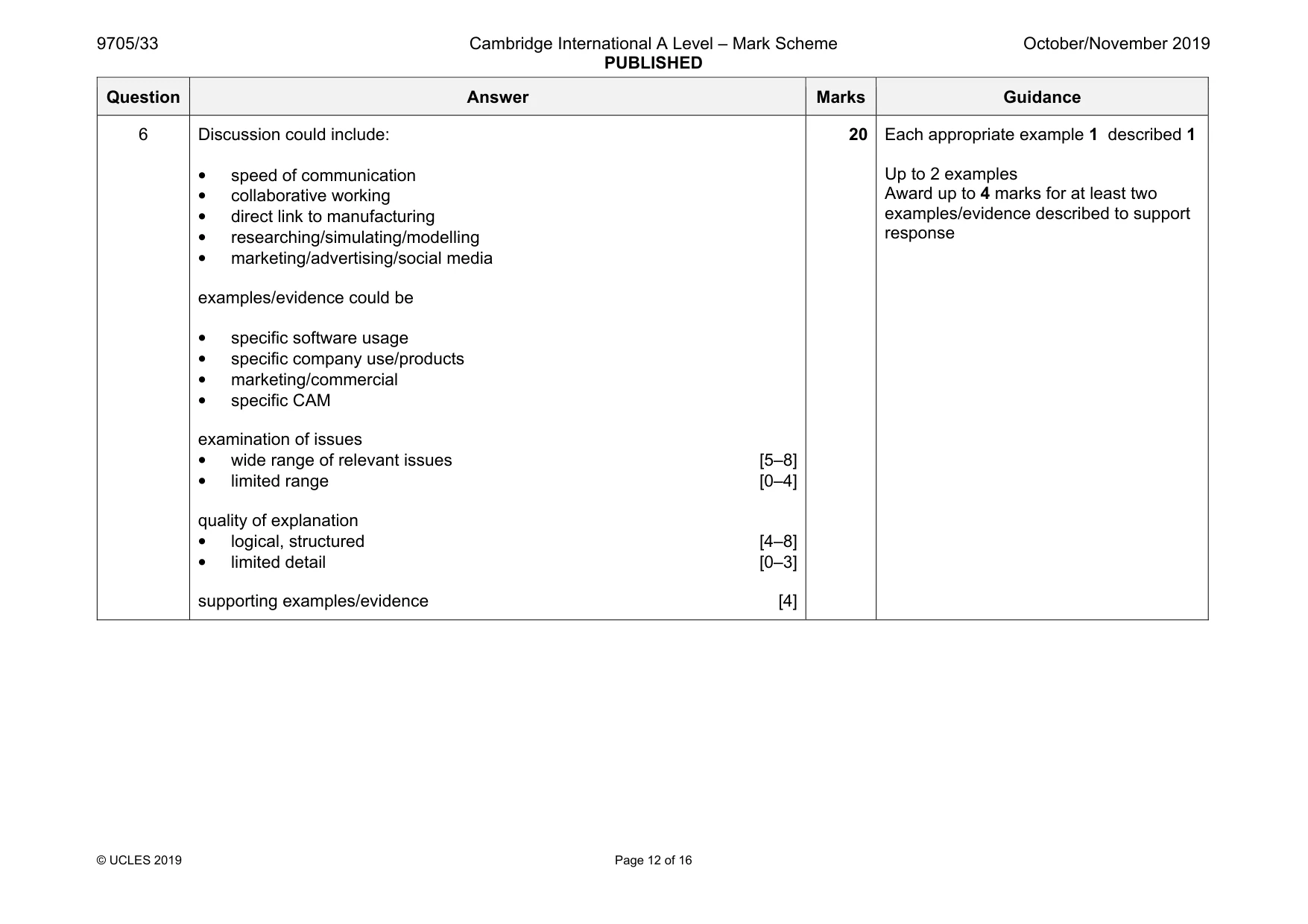 Mark scheme, page 12 of 16
