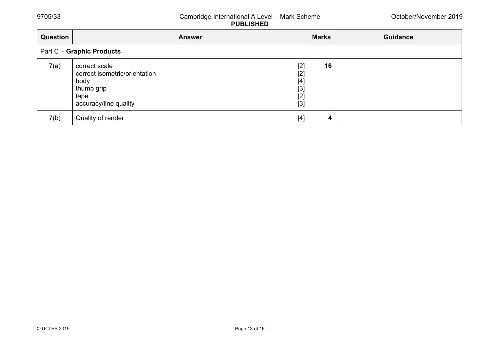 Mark scheme, page 13 of 16