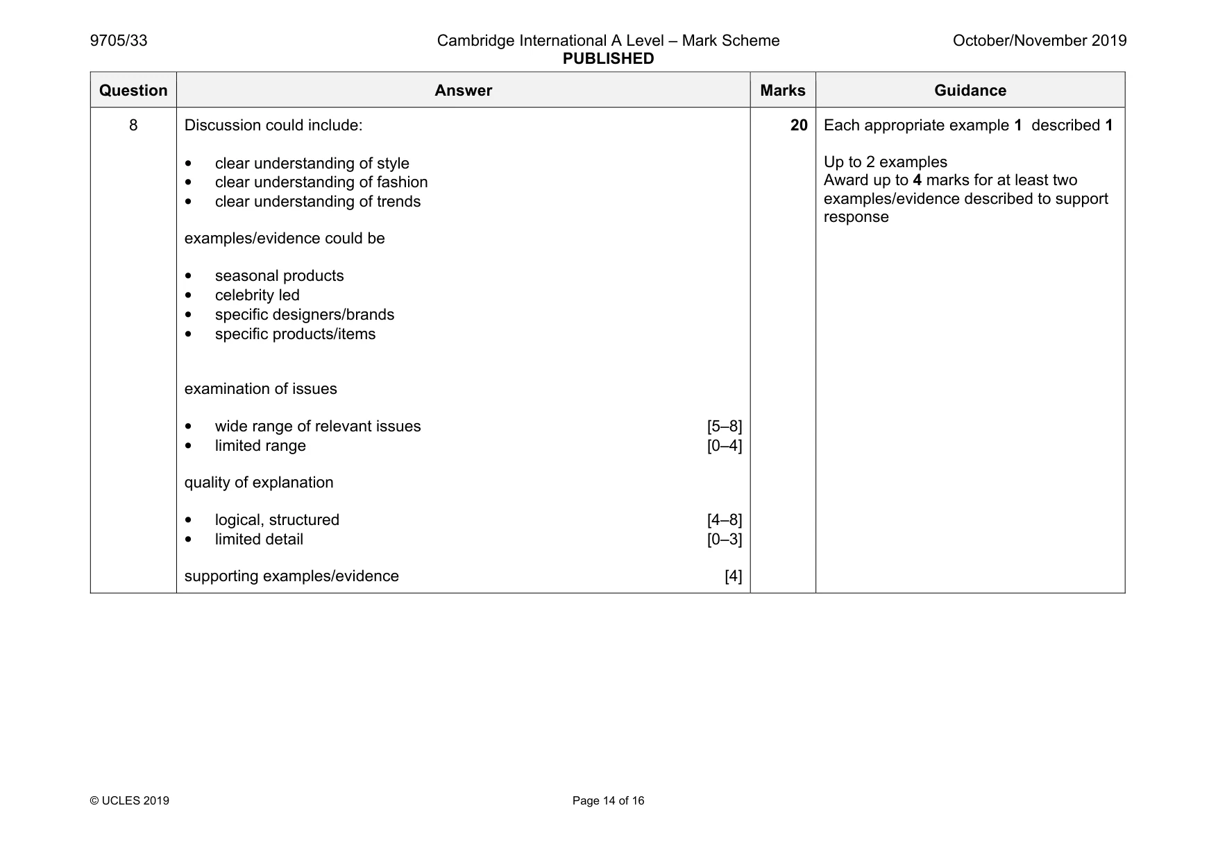 Mark scheme, page 14 of 16