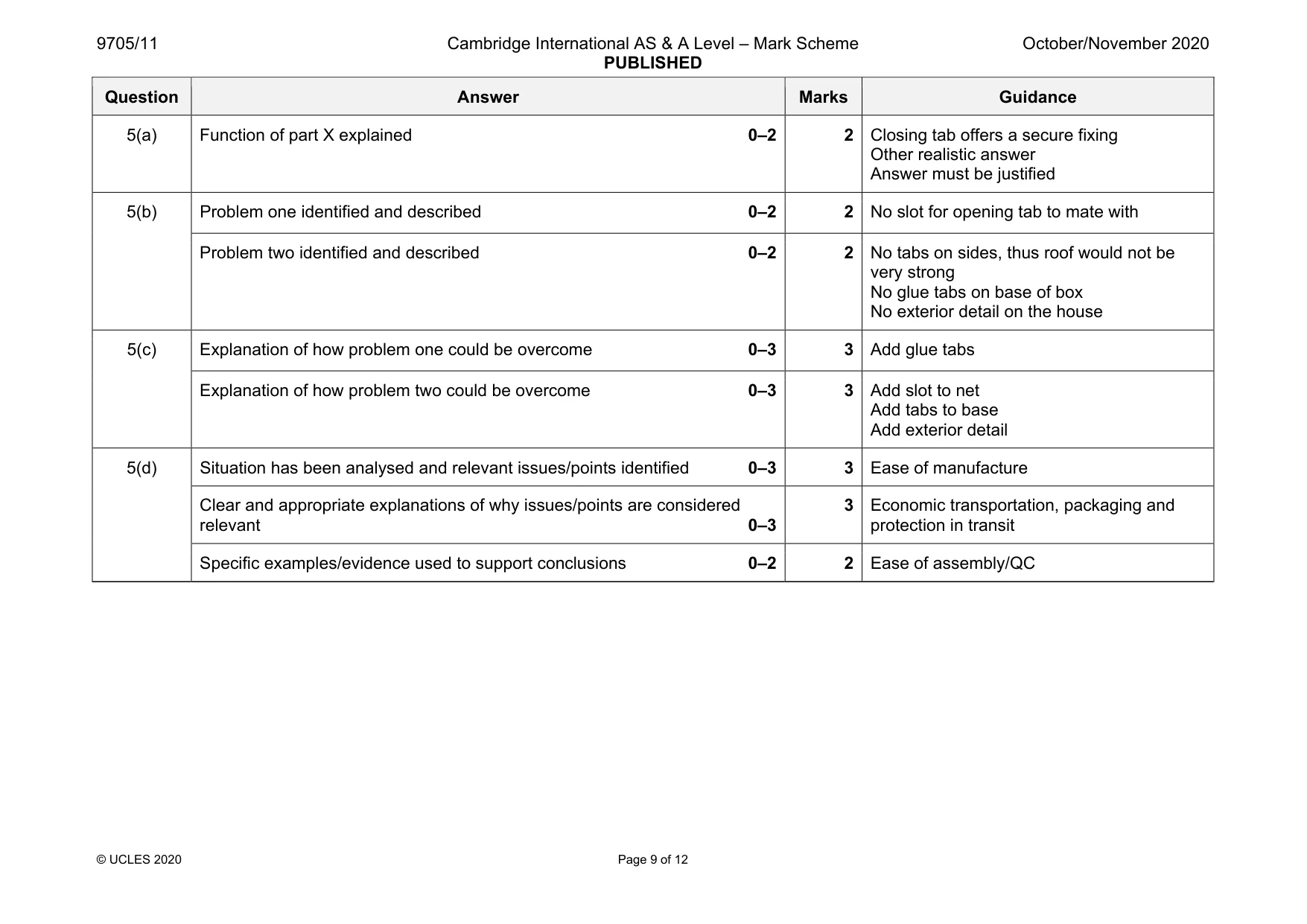 Mark scheme, page 9 of 12