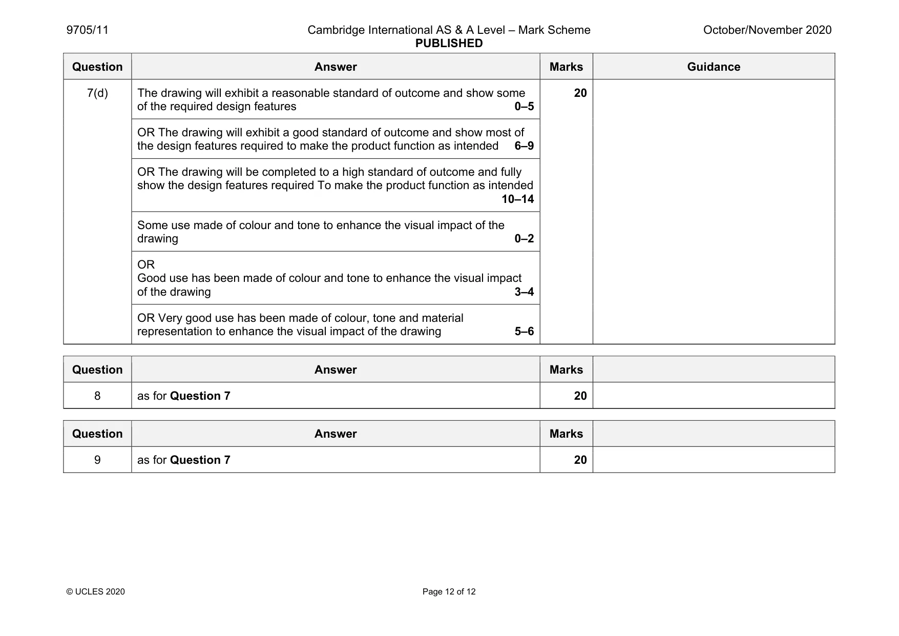 Mark scheme, page 12 of 12