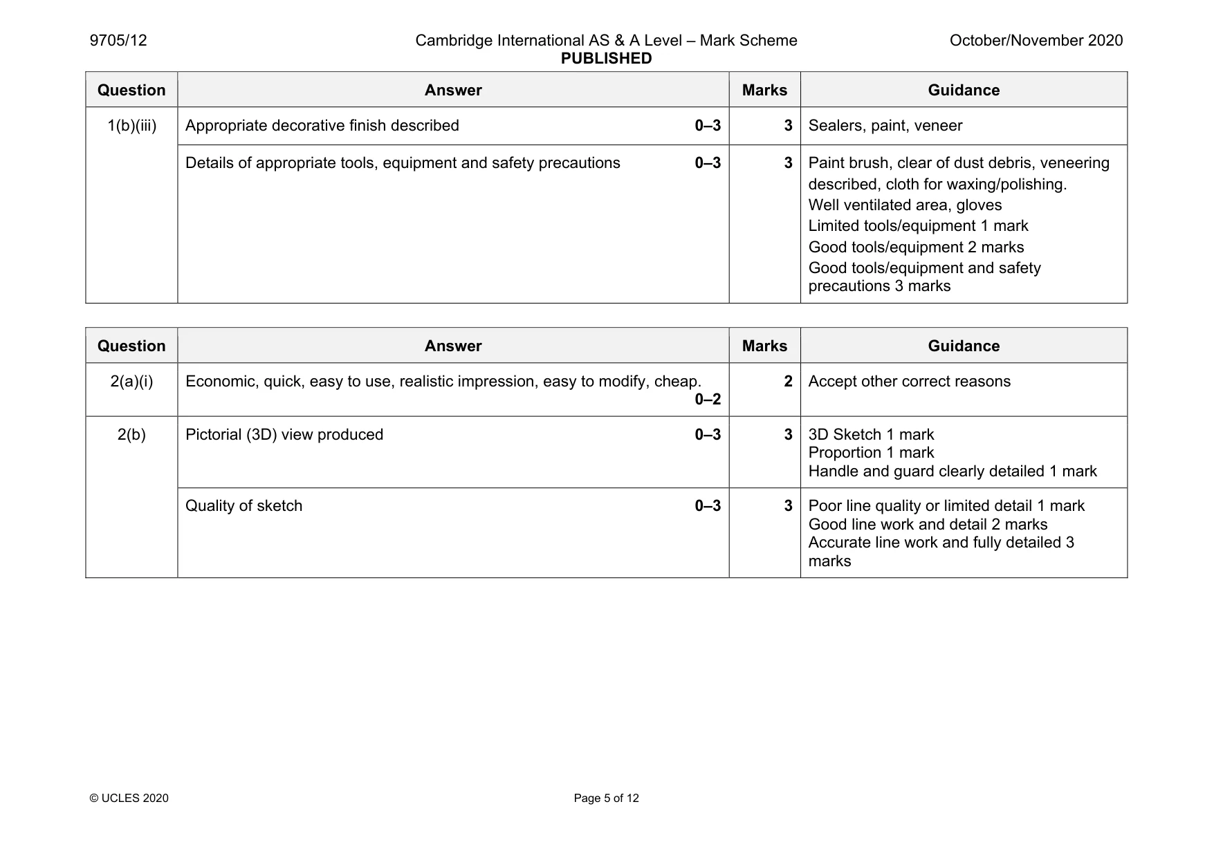 Mark scheme, page 5 of 12