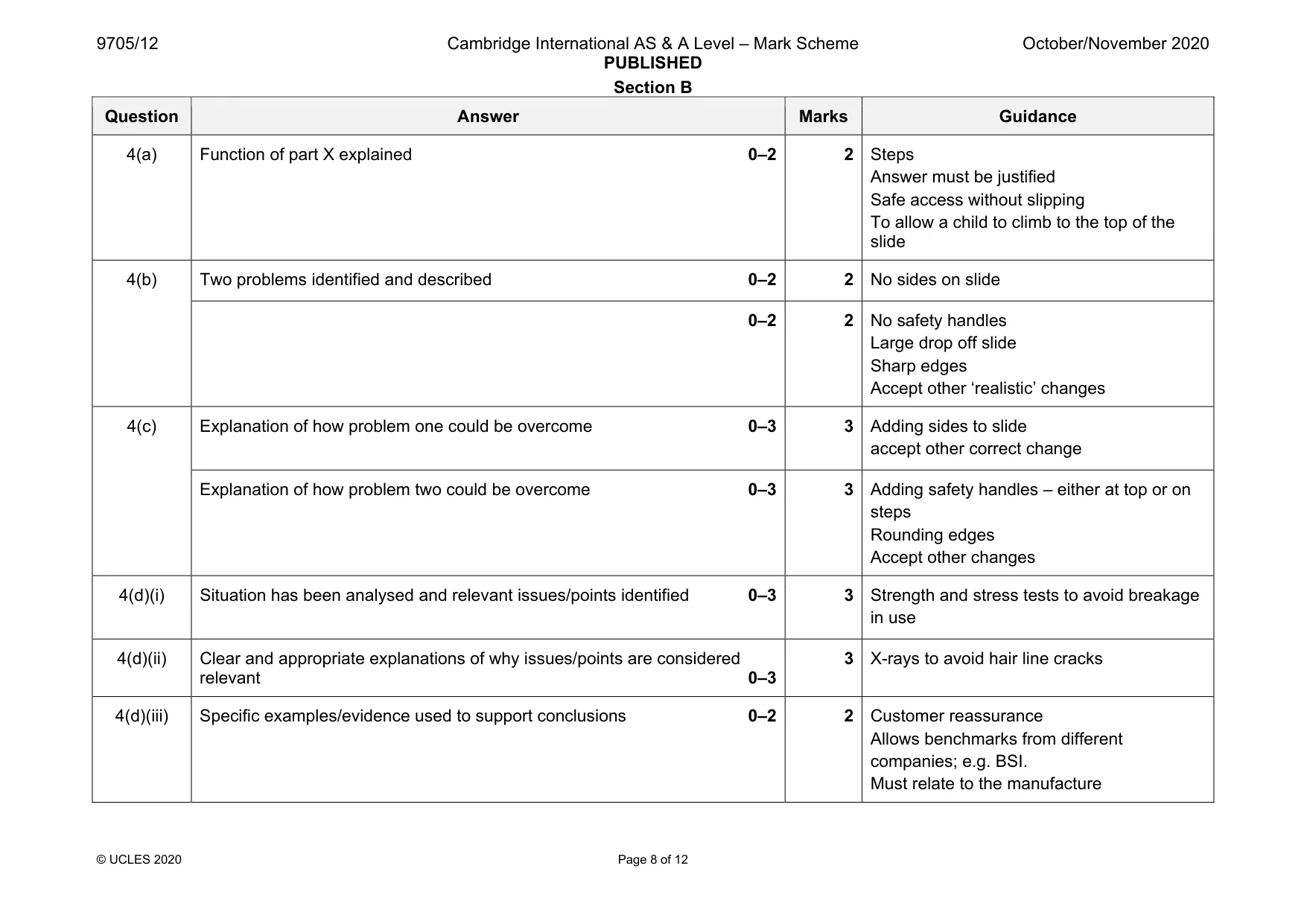 Mark scheme, page 8 of 12