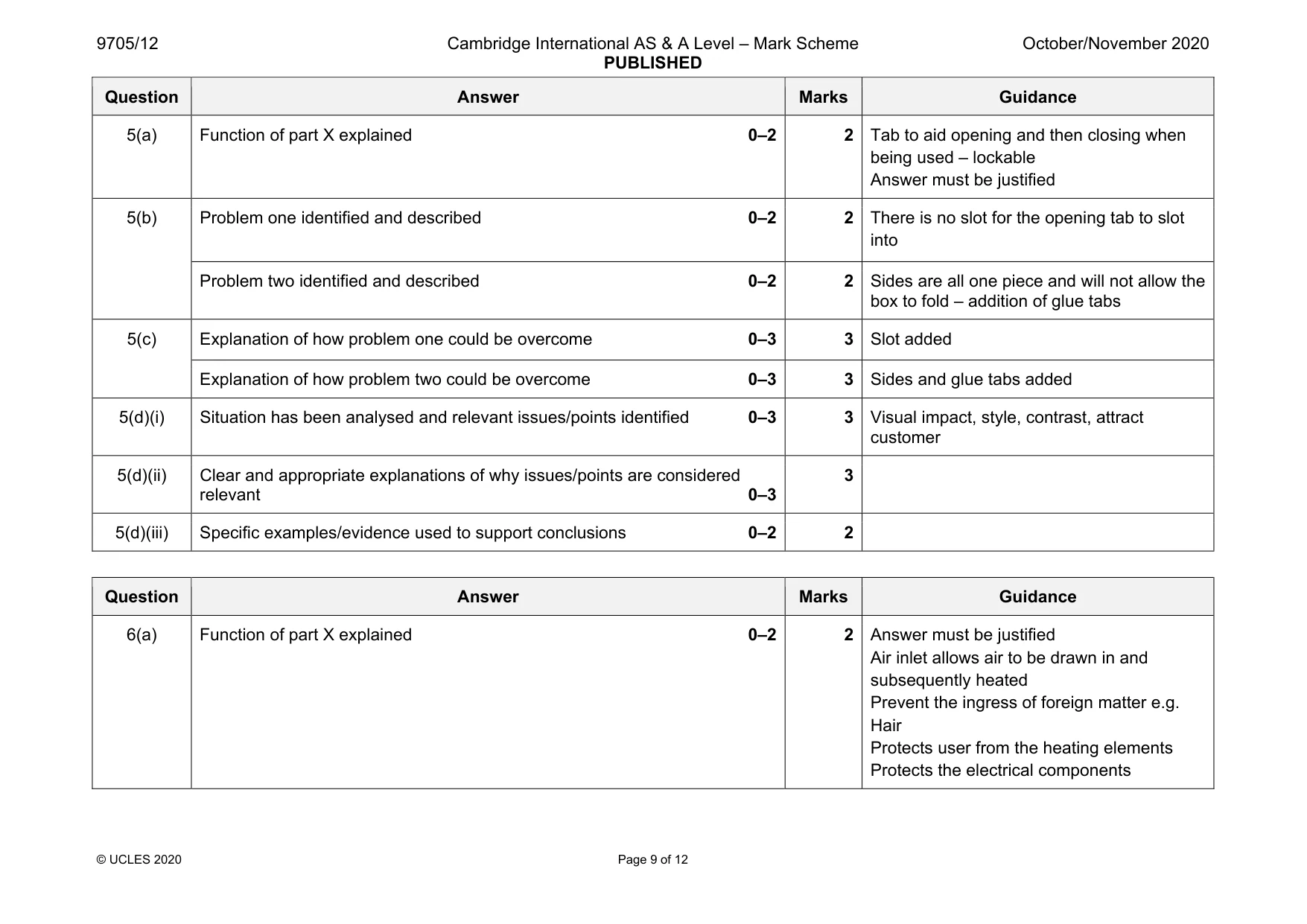 Mark scheme, page 9 of 12