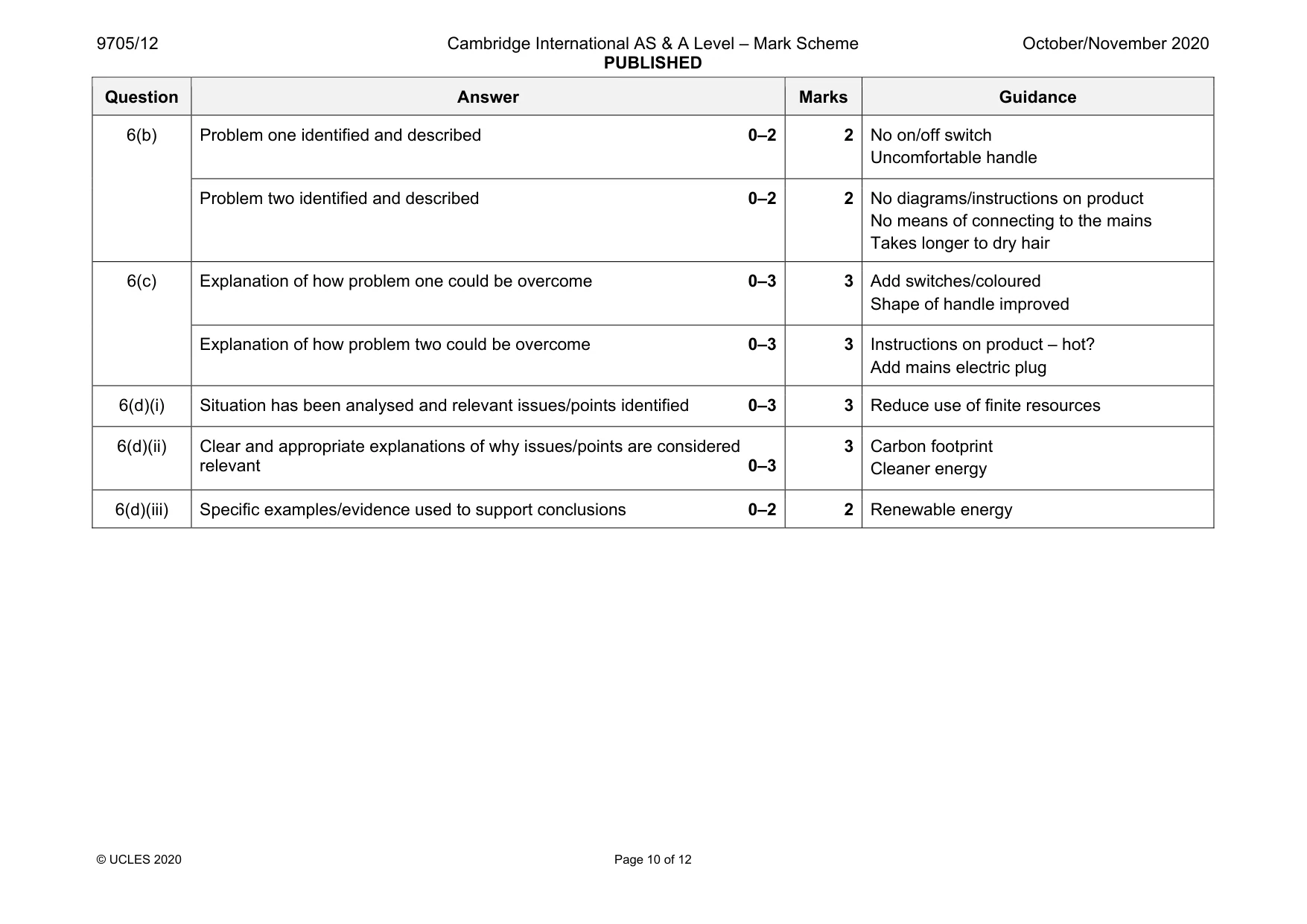Mark scheme, page 10 of 12