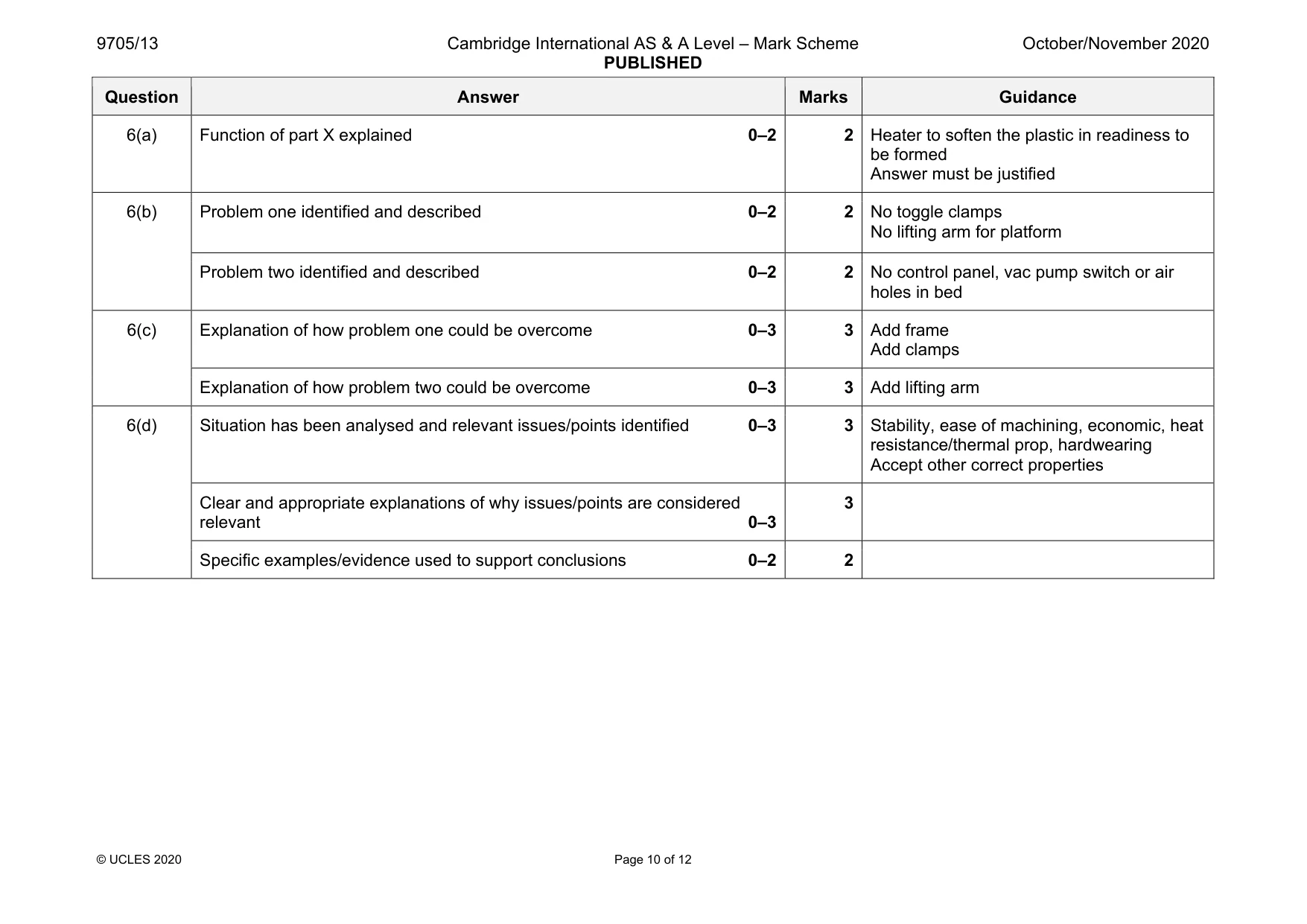 Mark scheme, page 10 of 12