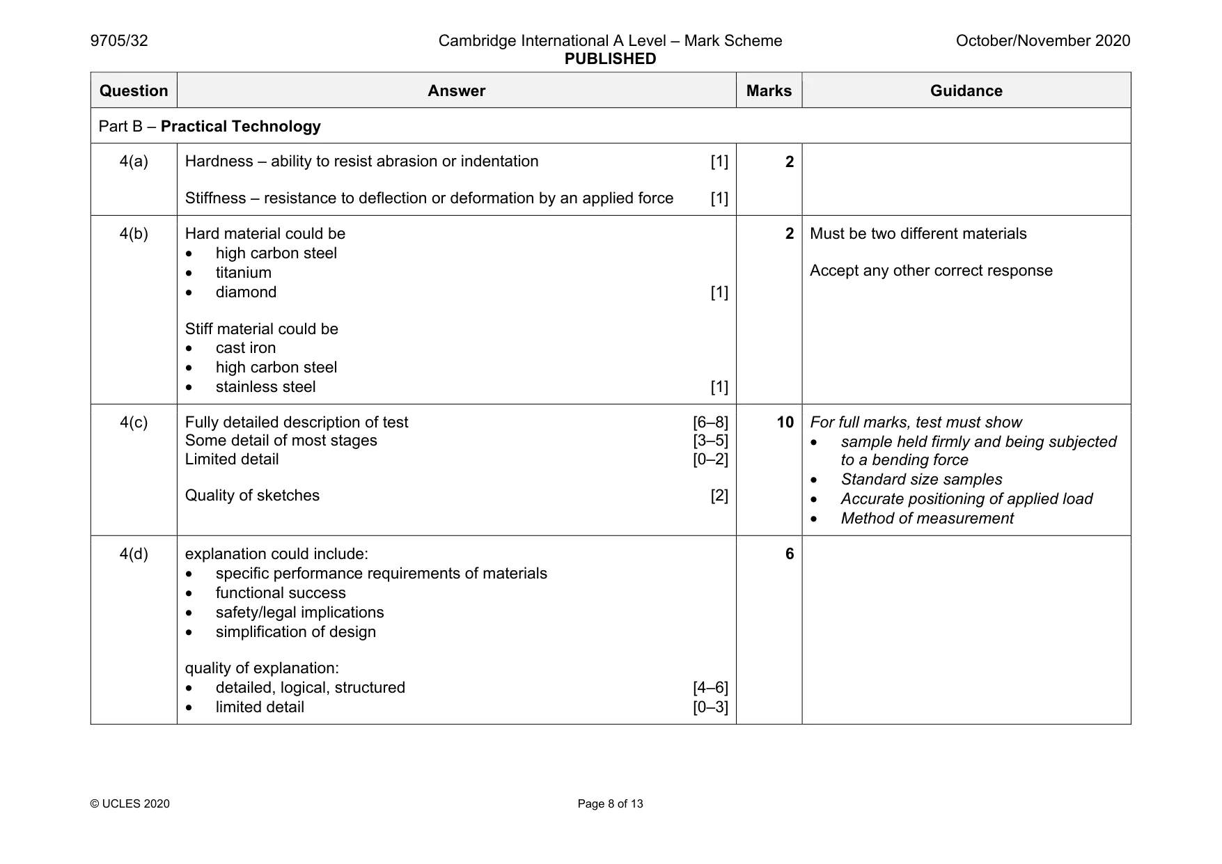 Mark scheme, page 8 of 13