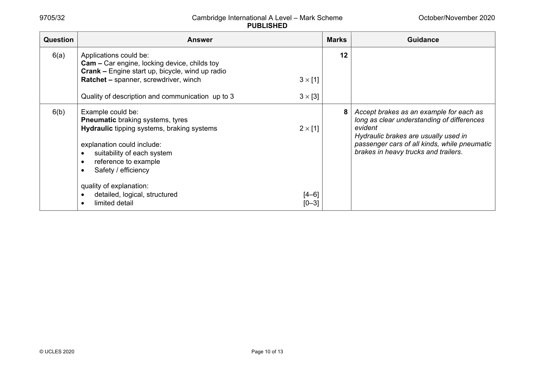 Mark scheme, page 10 of 13
