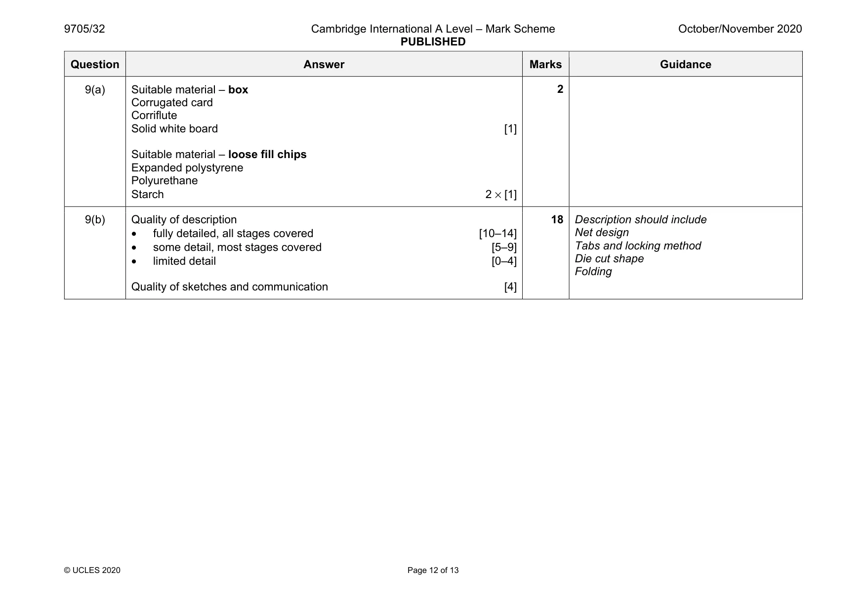 Mark scheme, page 12 of 13
