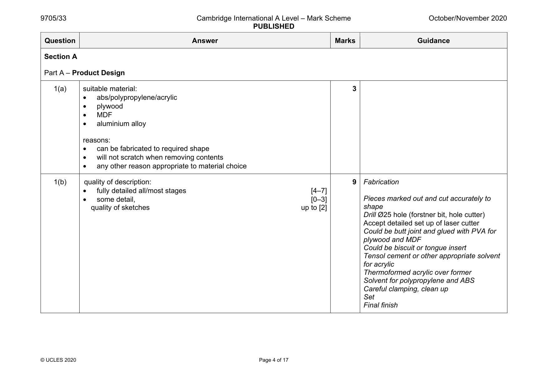 Mark scheme, page 4 of 17