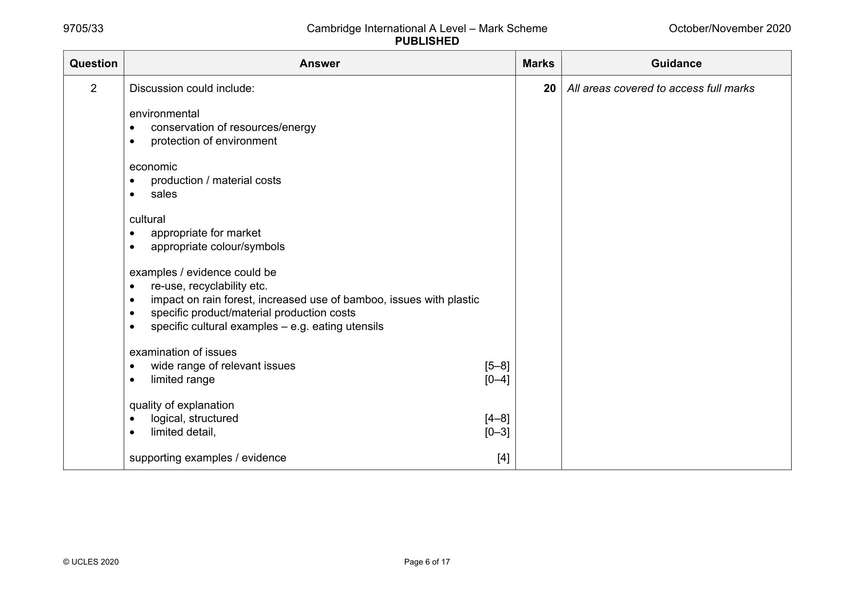 Mark scheme, page 6 of 17