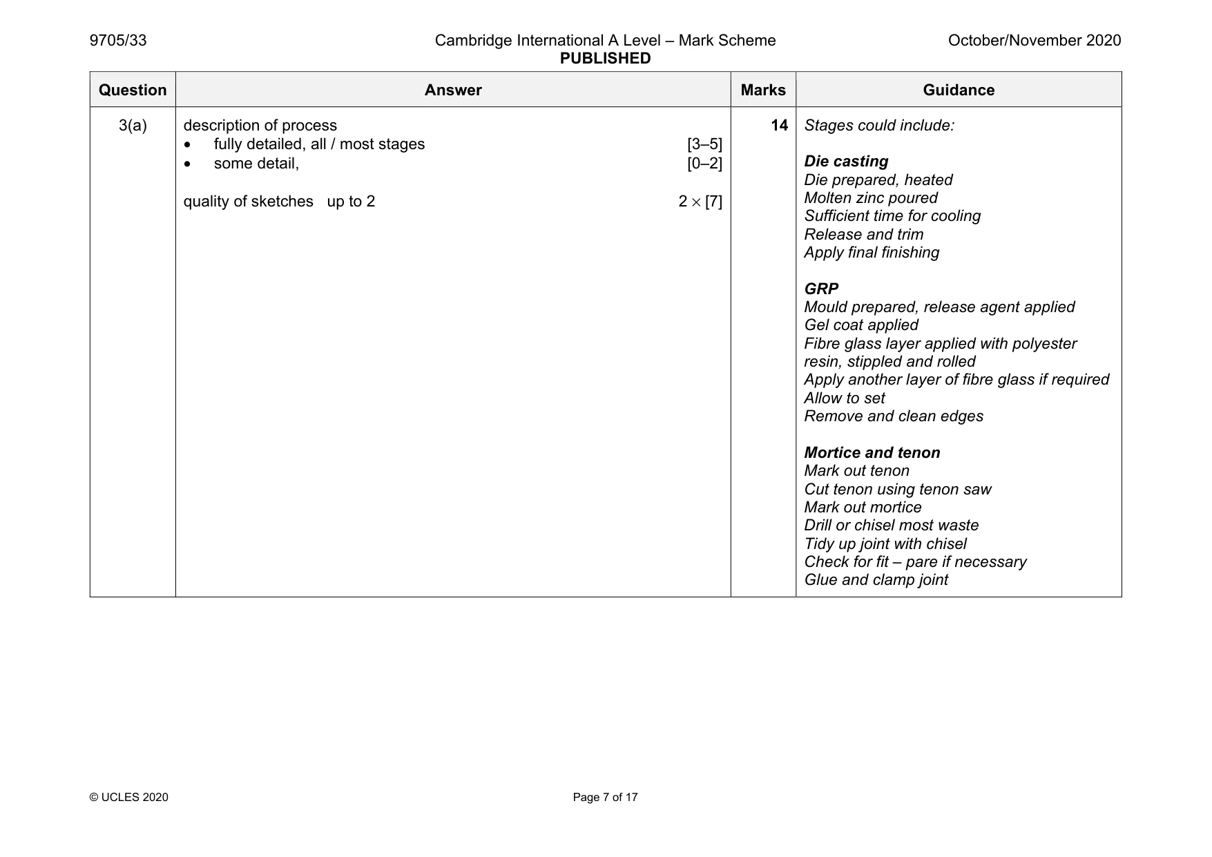 Mark scheme, page 7 of 17