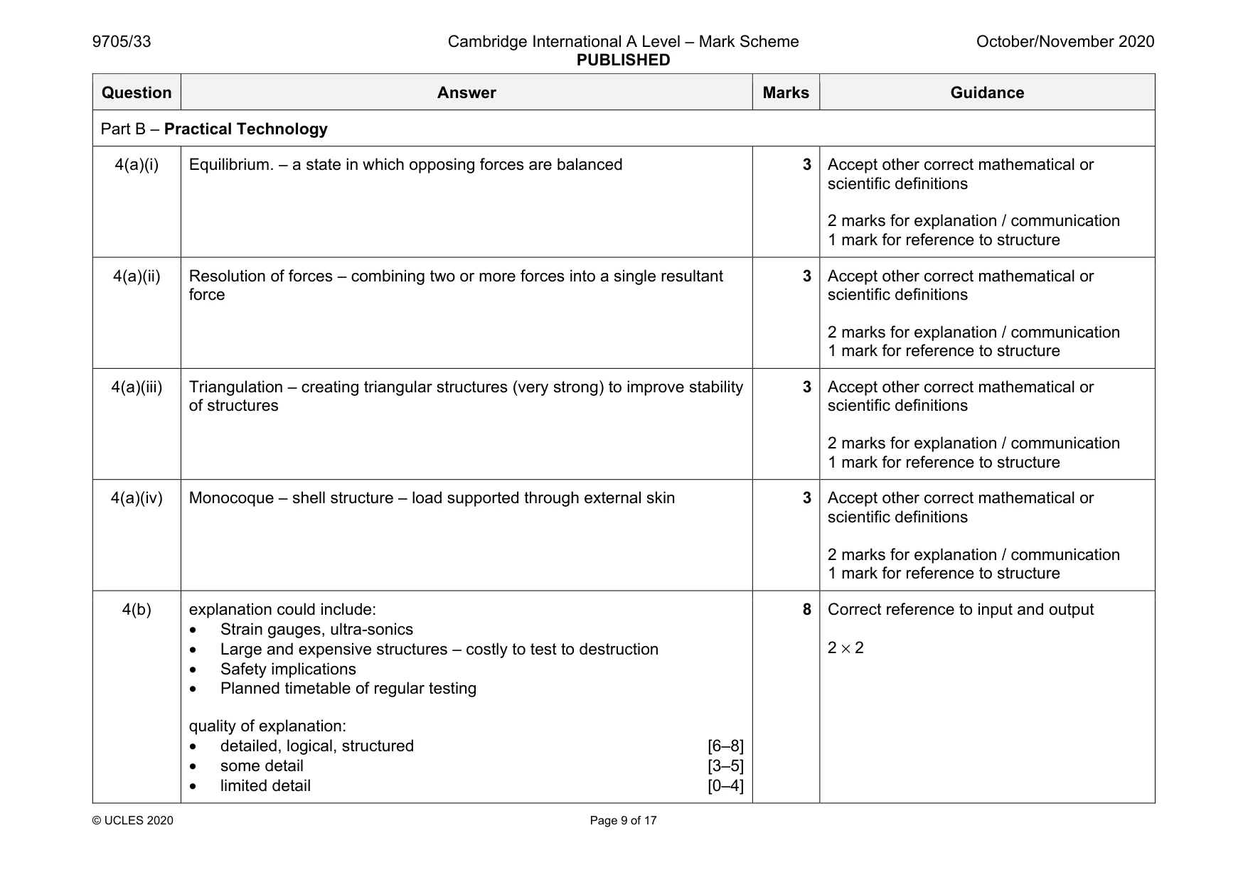 Mark scheme, page 9 of 17