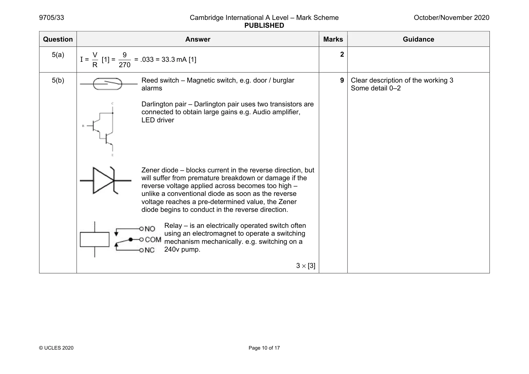Mark scheme, page 10 of 17