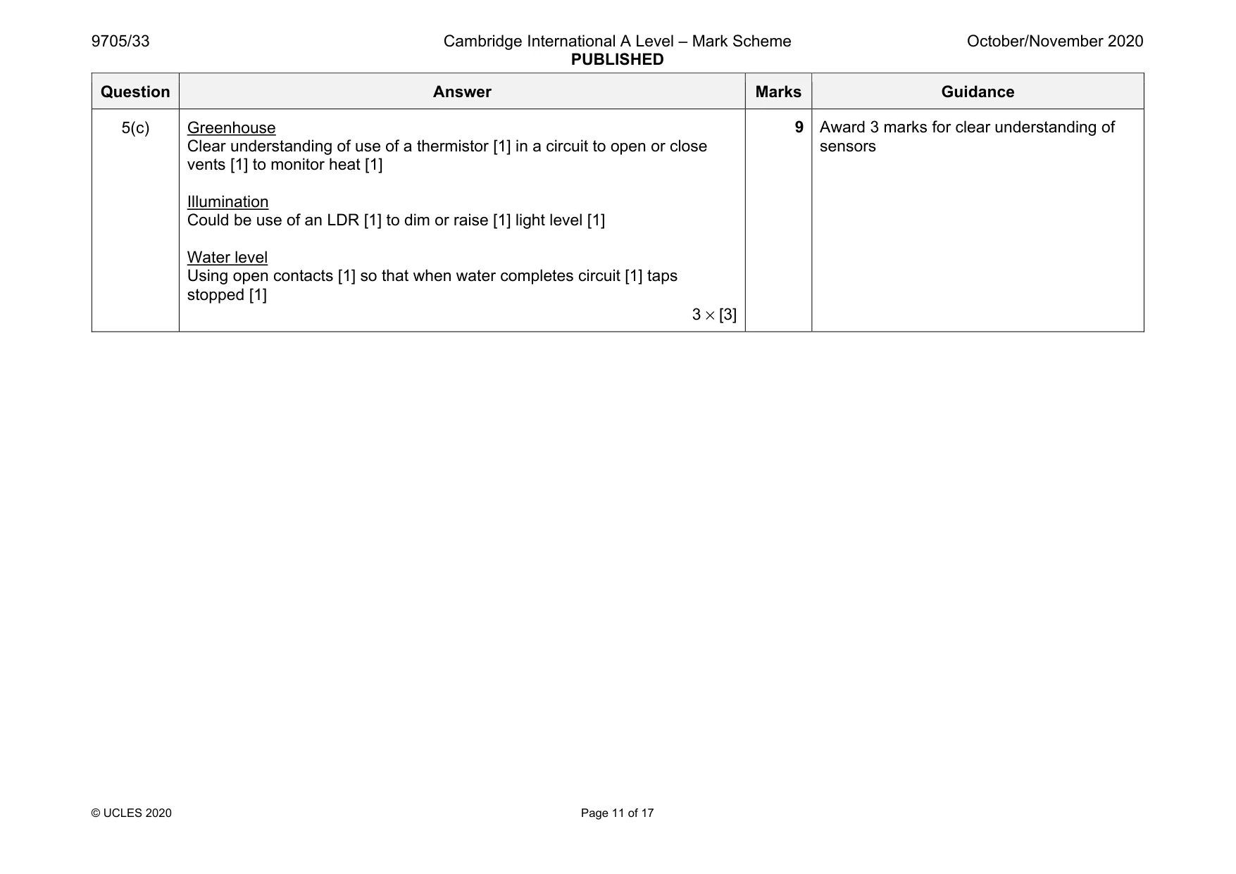 Mark scheme, page 11 of 17