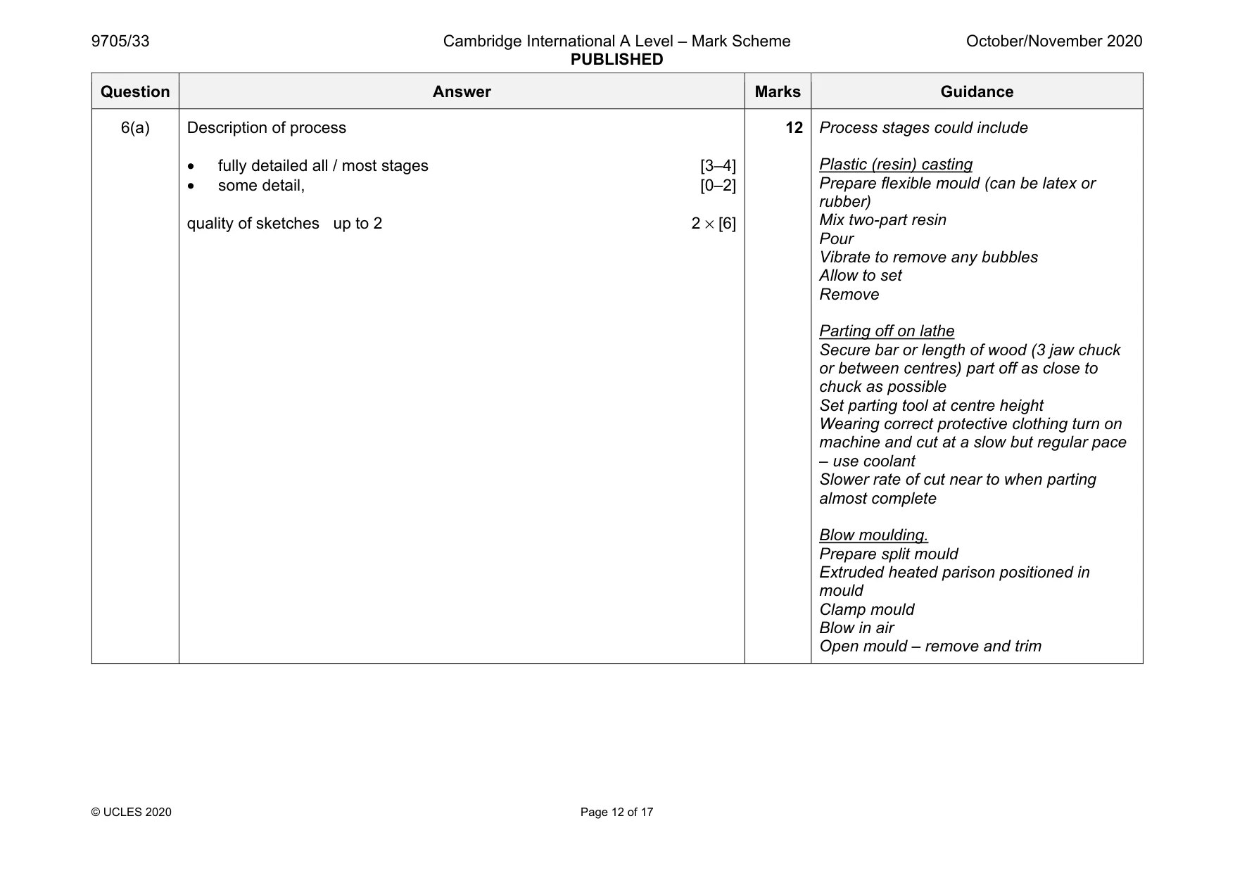 Mark scheme, page 12 of 17