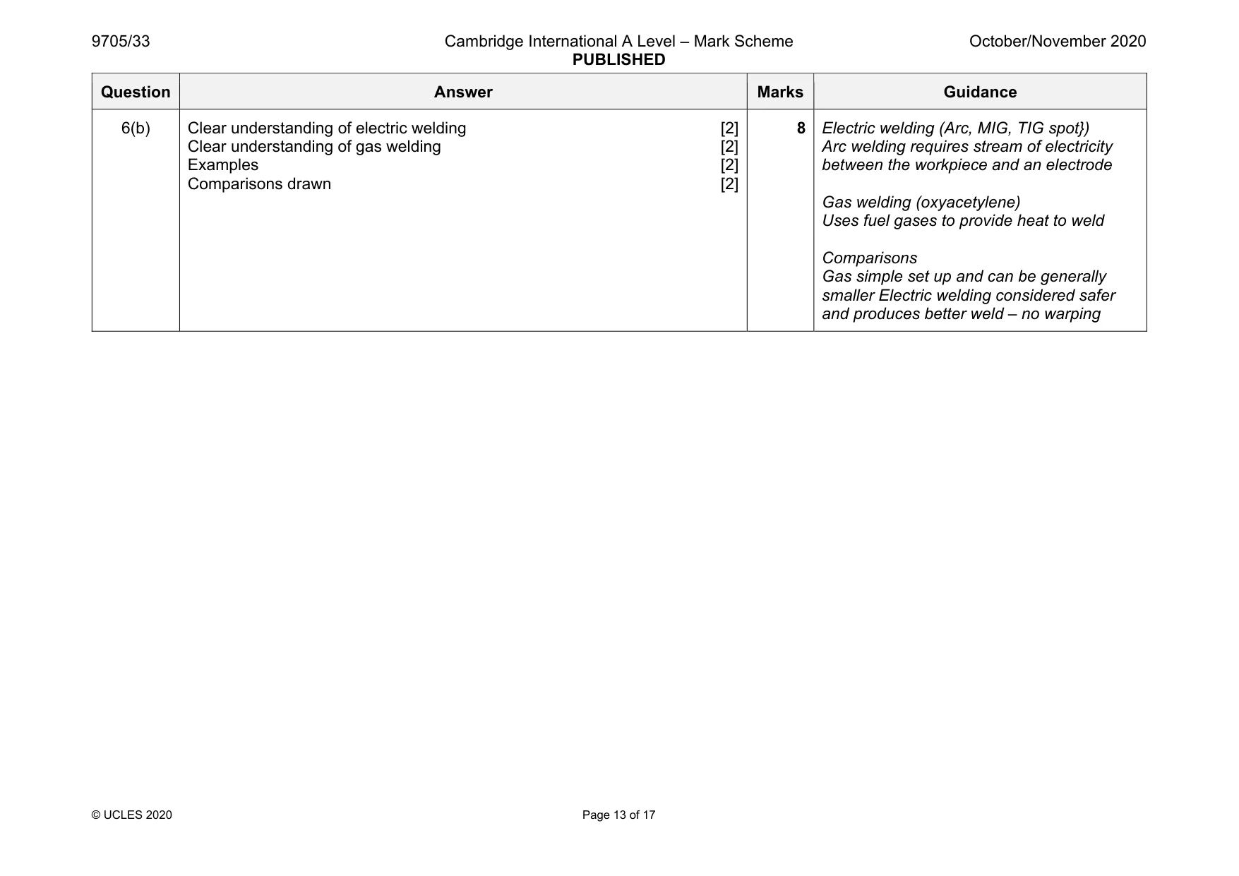 Mark scheme, page 13 of 17