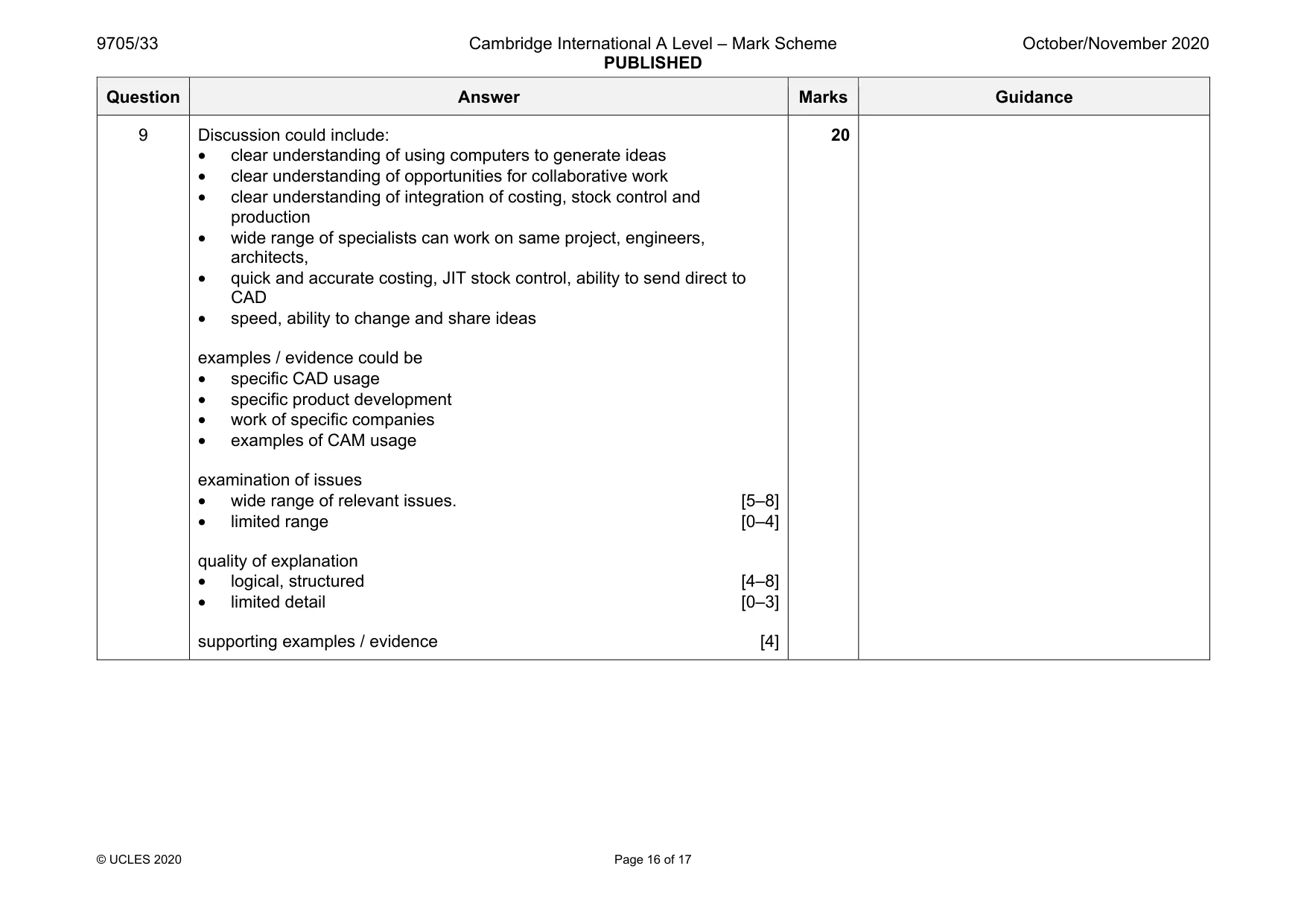 Mark scheme, page 16 of 17