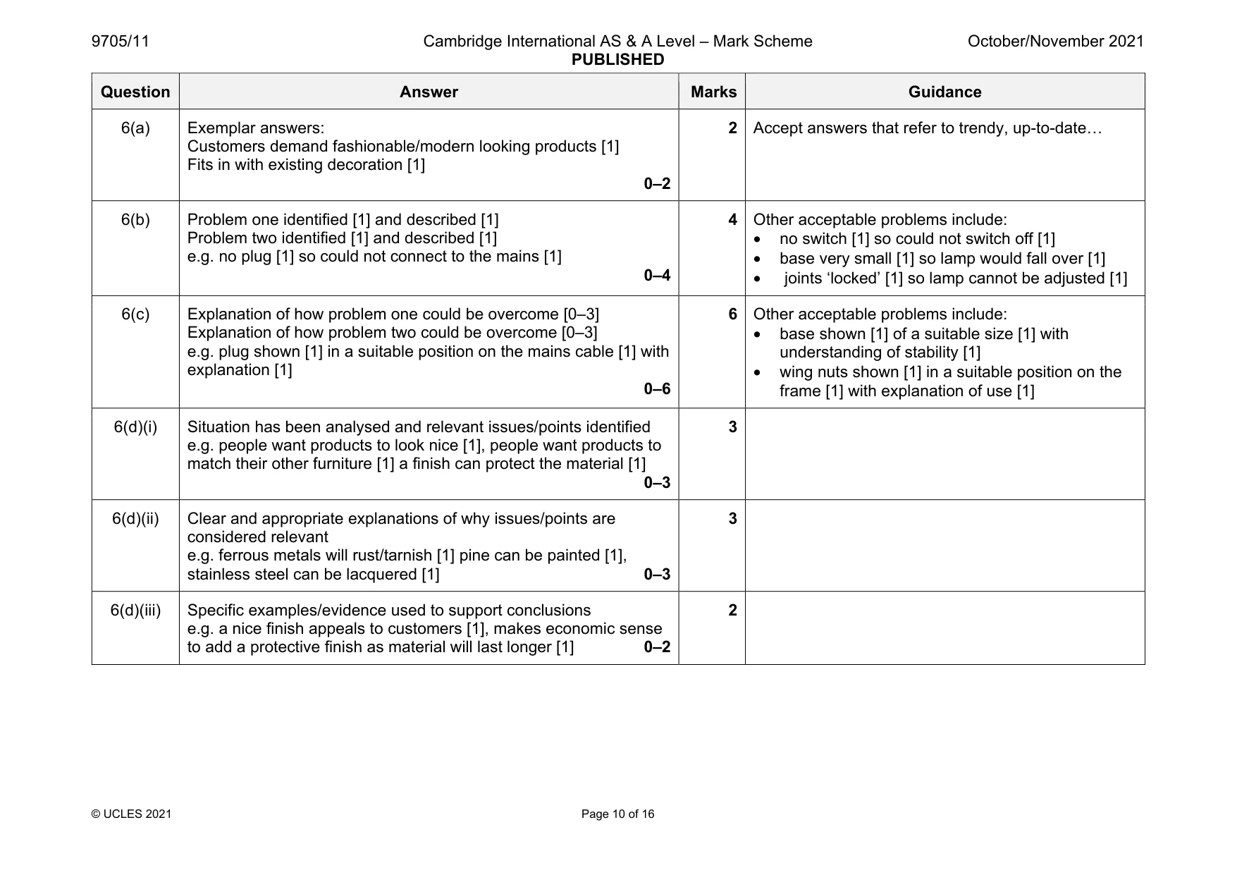 Mark scheme, page 10 of 16