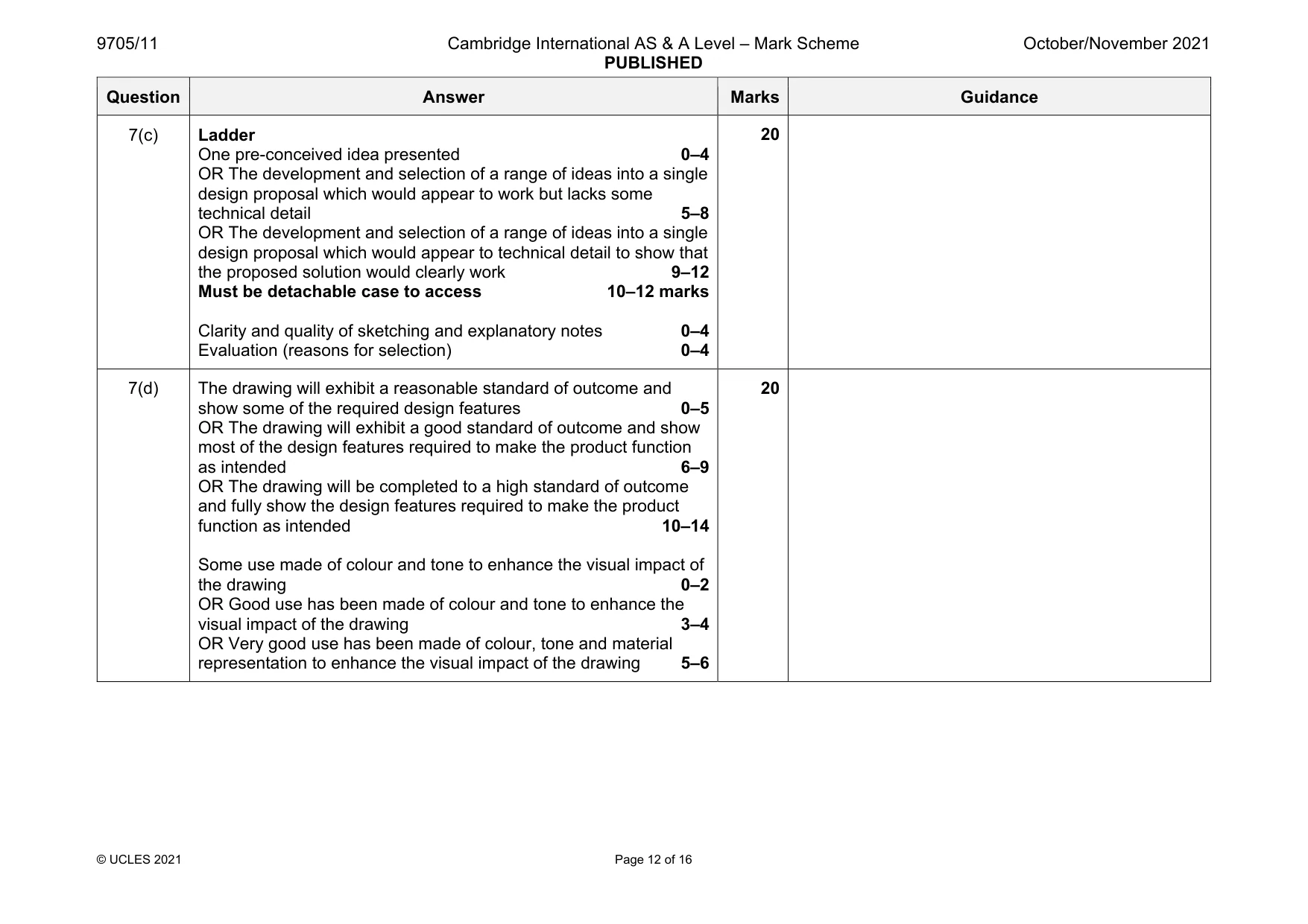 Mark scheme, page 12 of 16