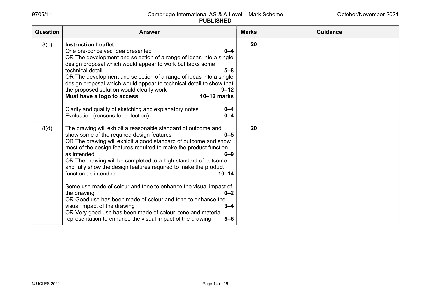 Mark scheme, page 14 of 16