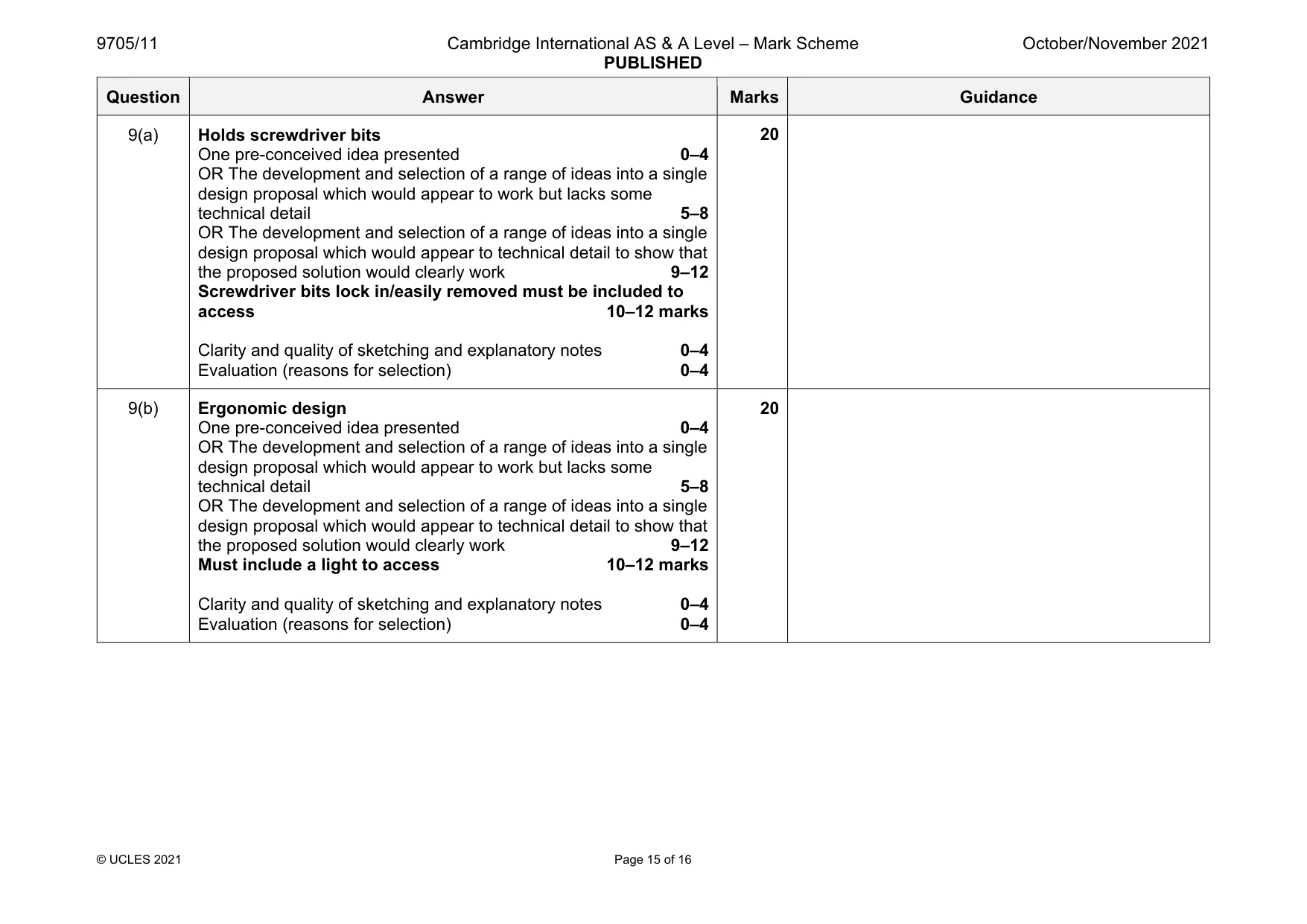 Mark scheme, page 15 of 16