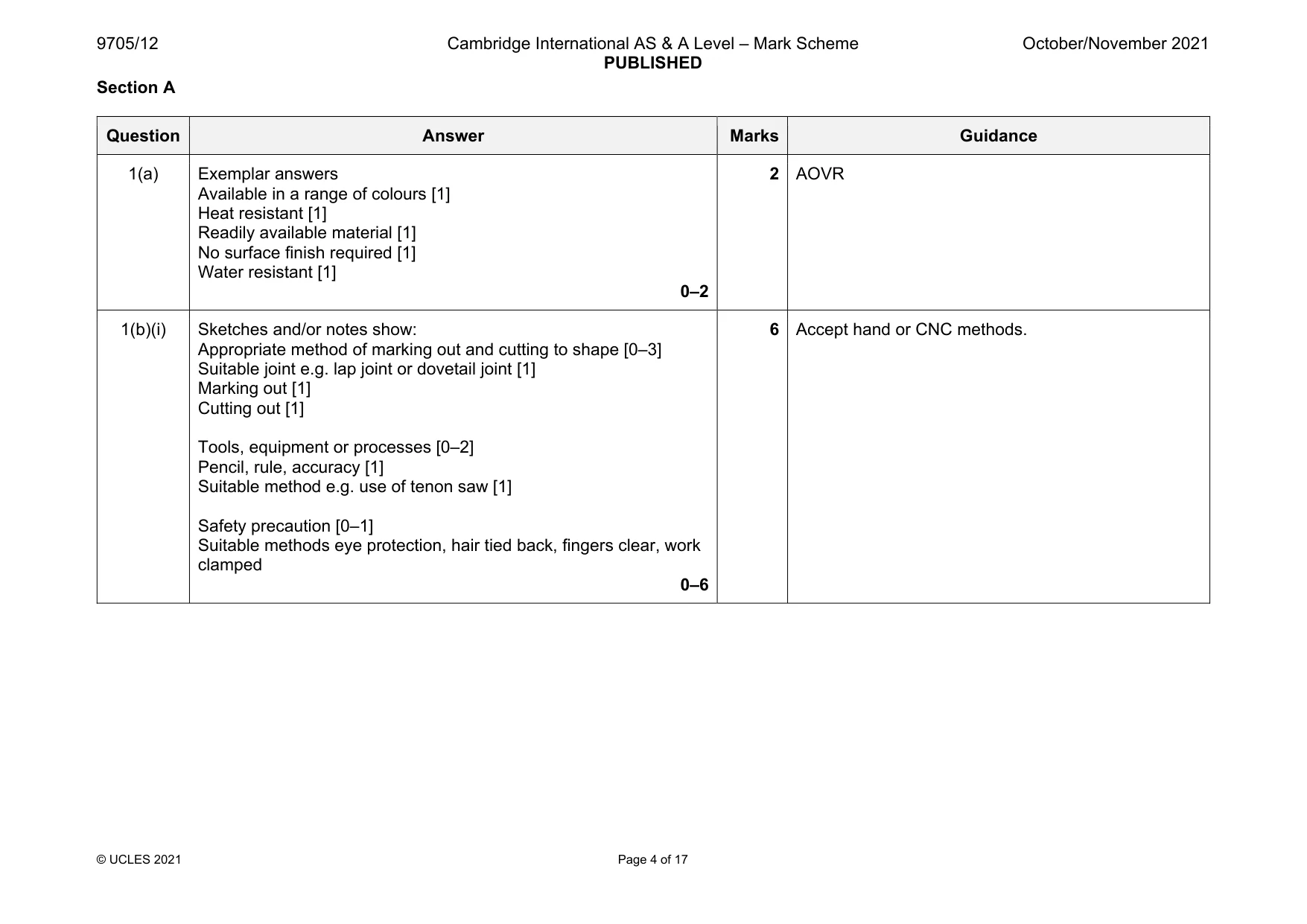 Mark scheme, page 4 of 17