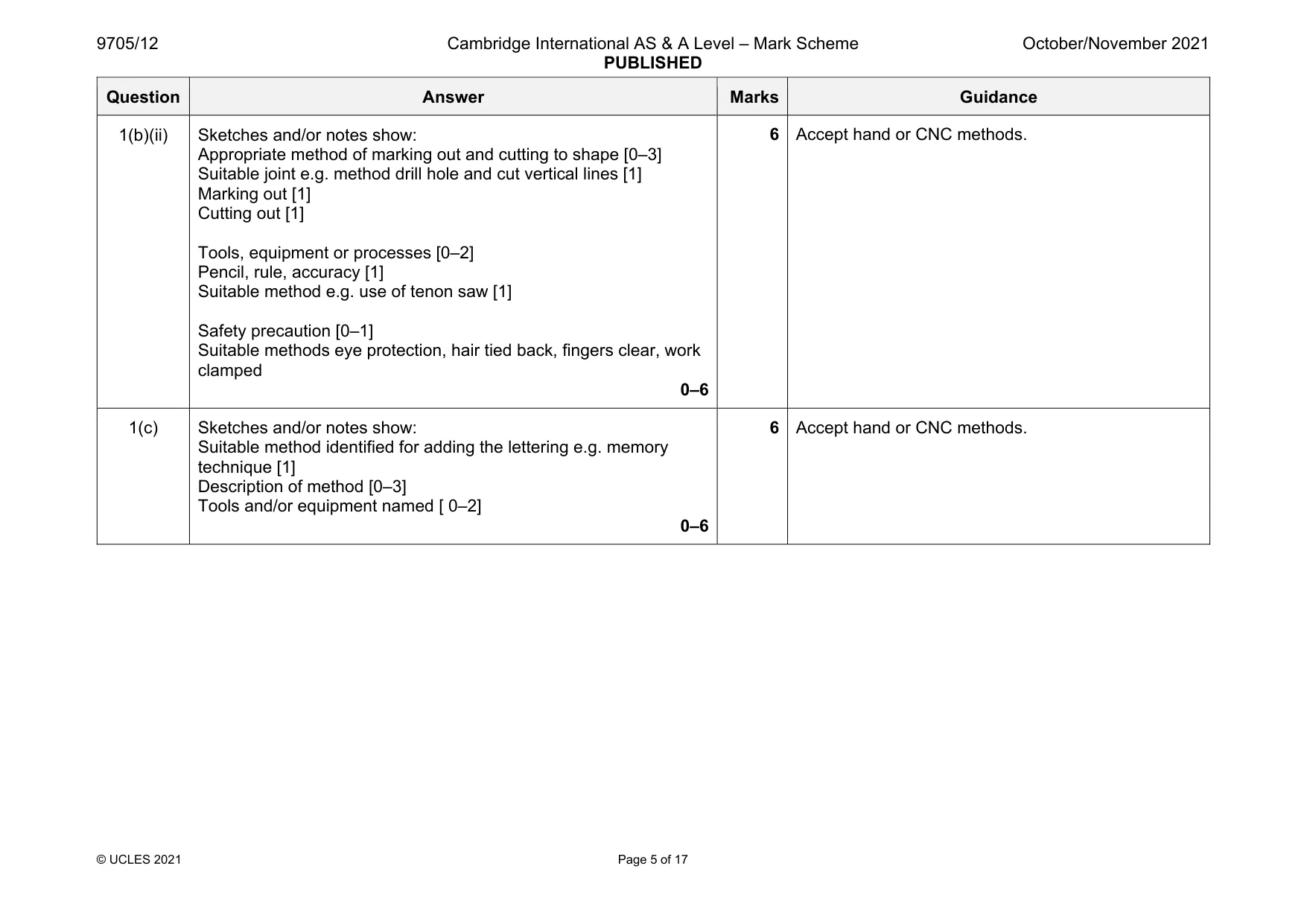 Mark scheme, page 5 of 17