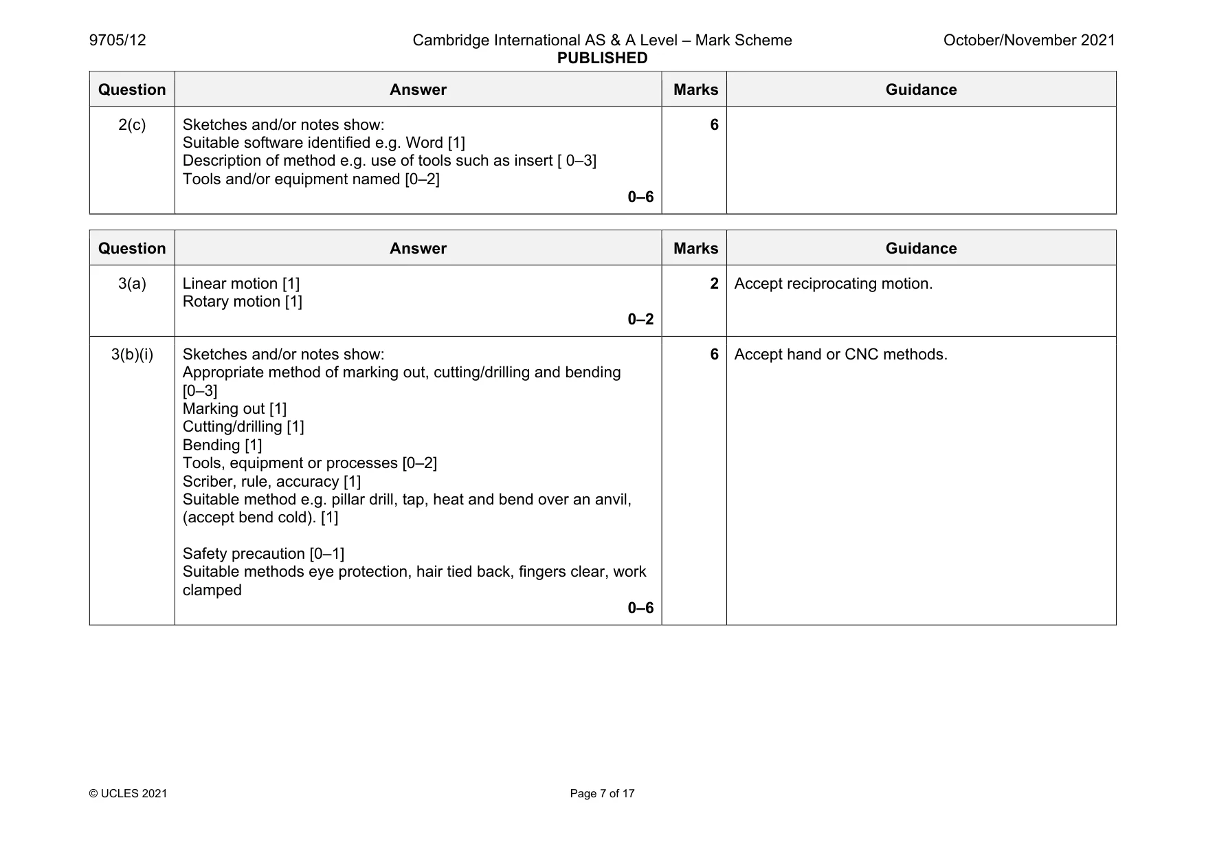 Mark scheme, page 7 of 17