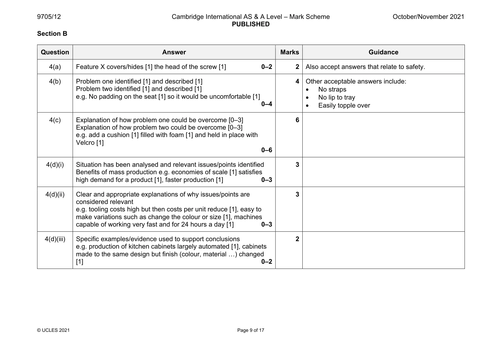 Mark scheme, page 9 of 17