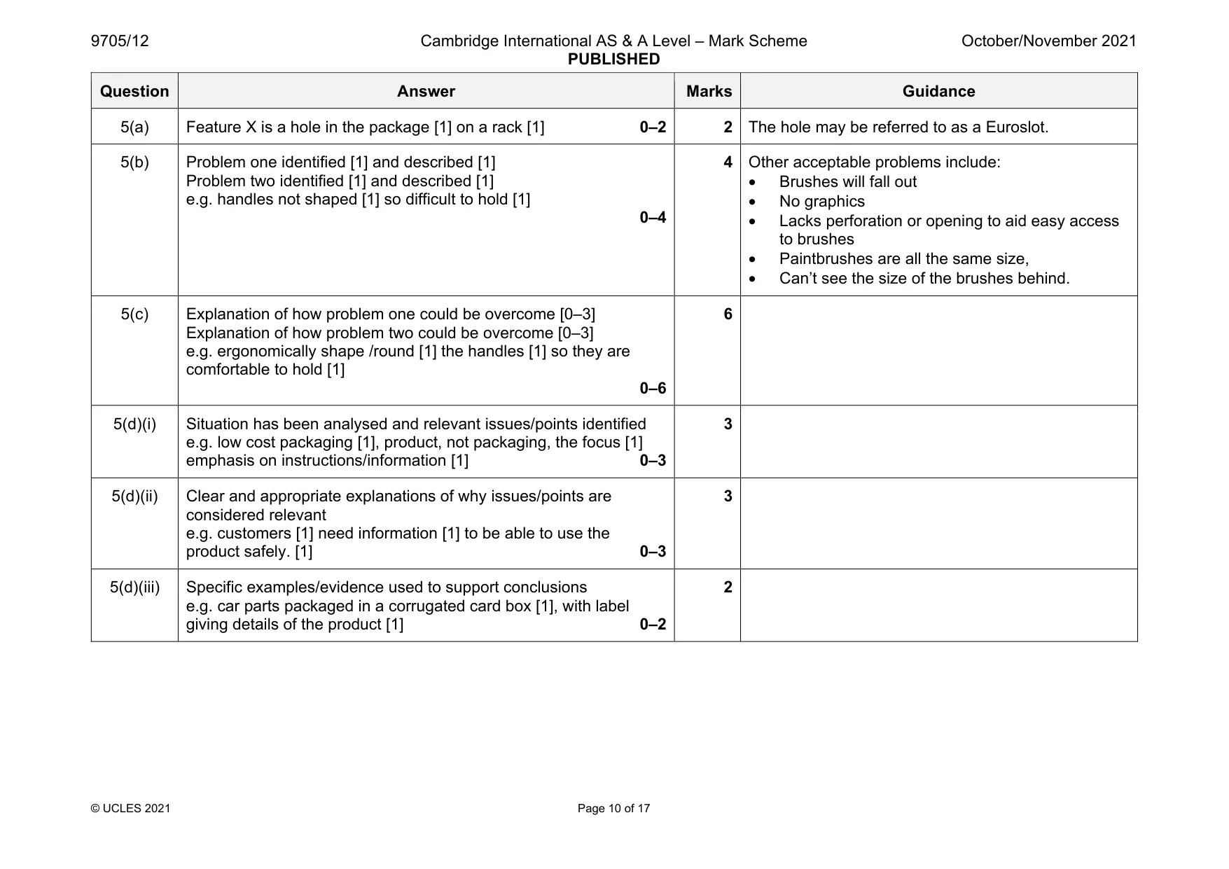 Mark scheme, page 10 of 17