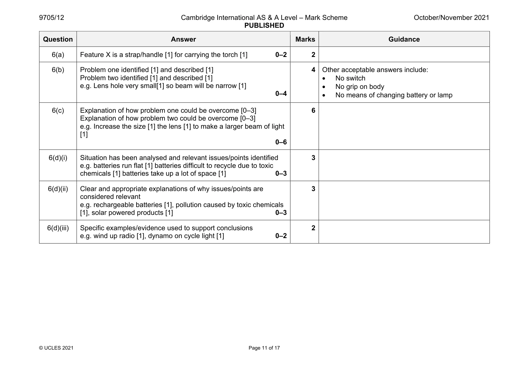 Mark scheme, page 11 of 17