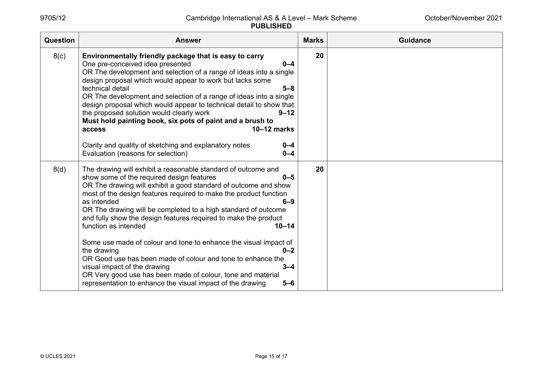 Mark scheme, page 15 of 17